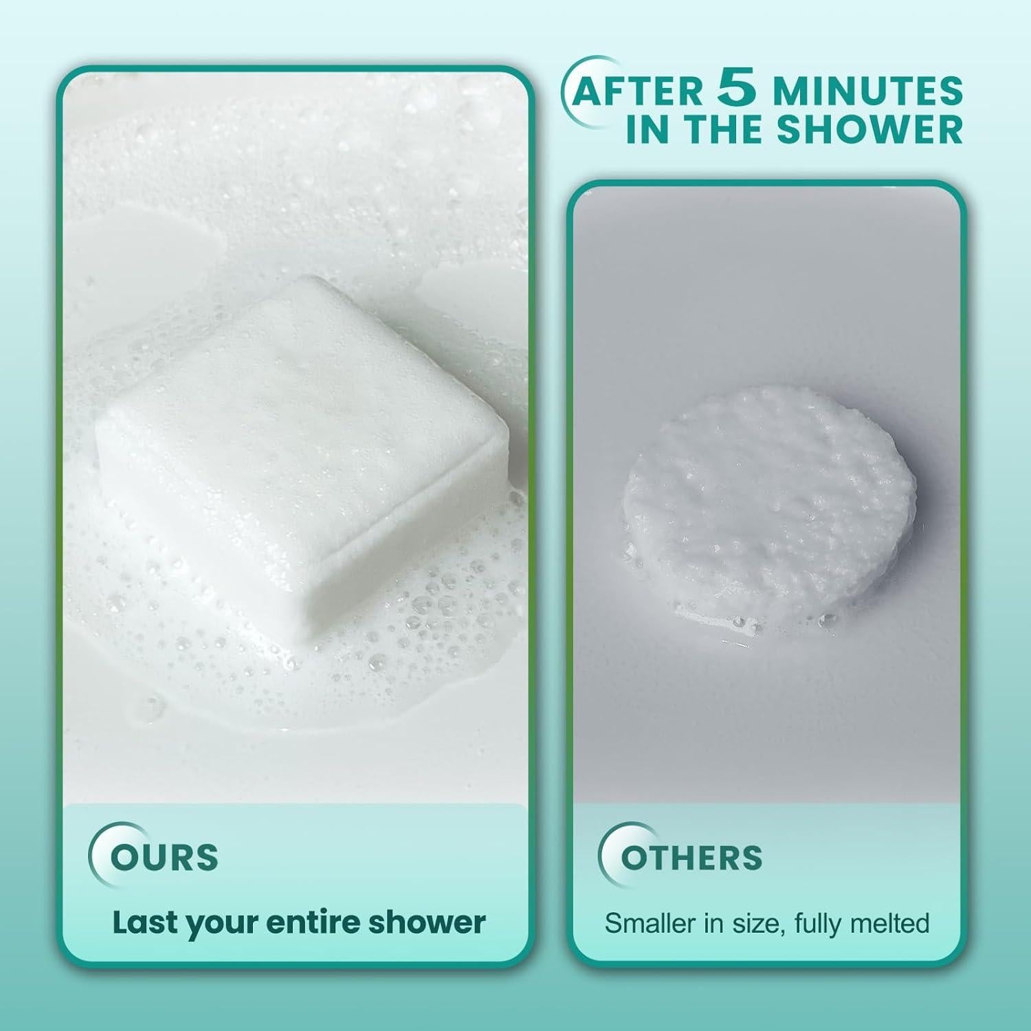 Set de Bombas de Ducha Aromaterapia LIUCED - Eucalipto y Menta, 14 Piezas + 5ml Aceite Esencial