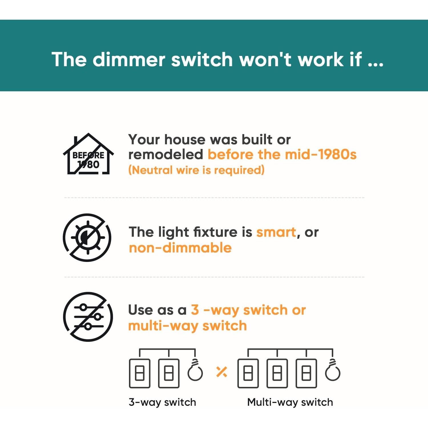 Interruptor Regulador Inteligente TREATLIFE 4 Paquete WiFi 2.4GHz
