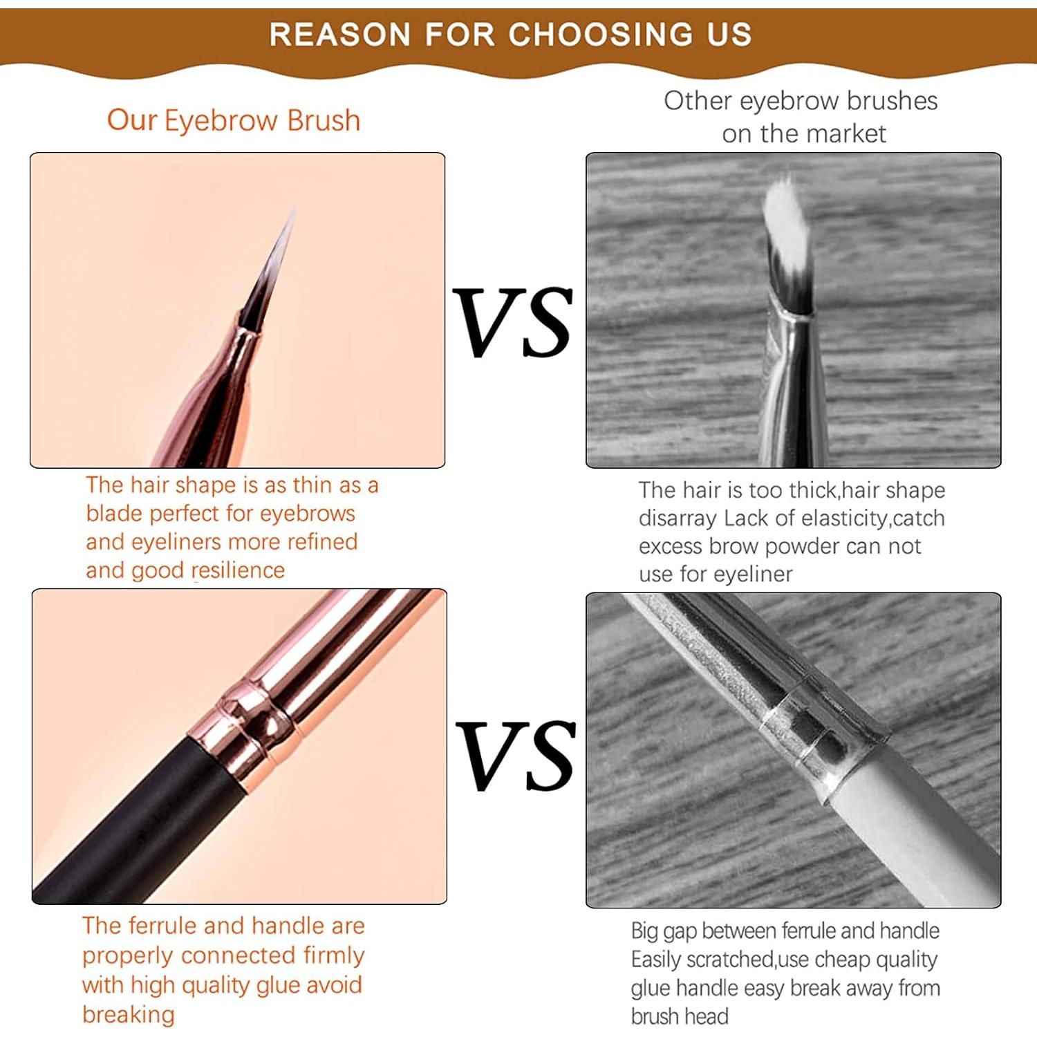 Duo Cepillo de Cejas y Pestañas LJX - 5 Piezas, Negro