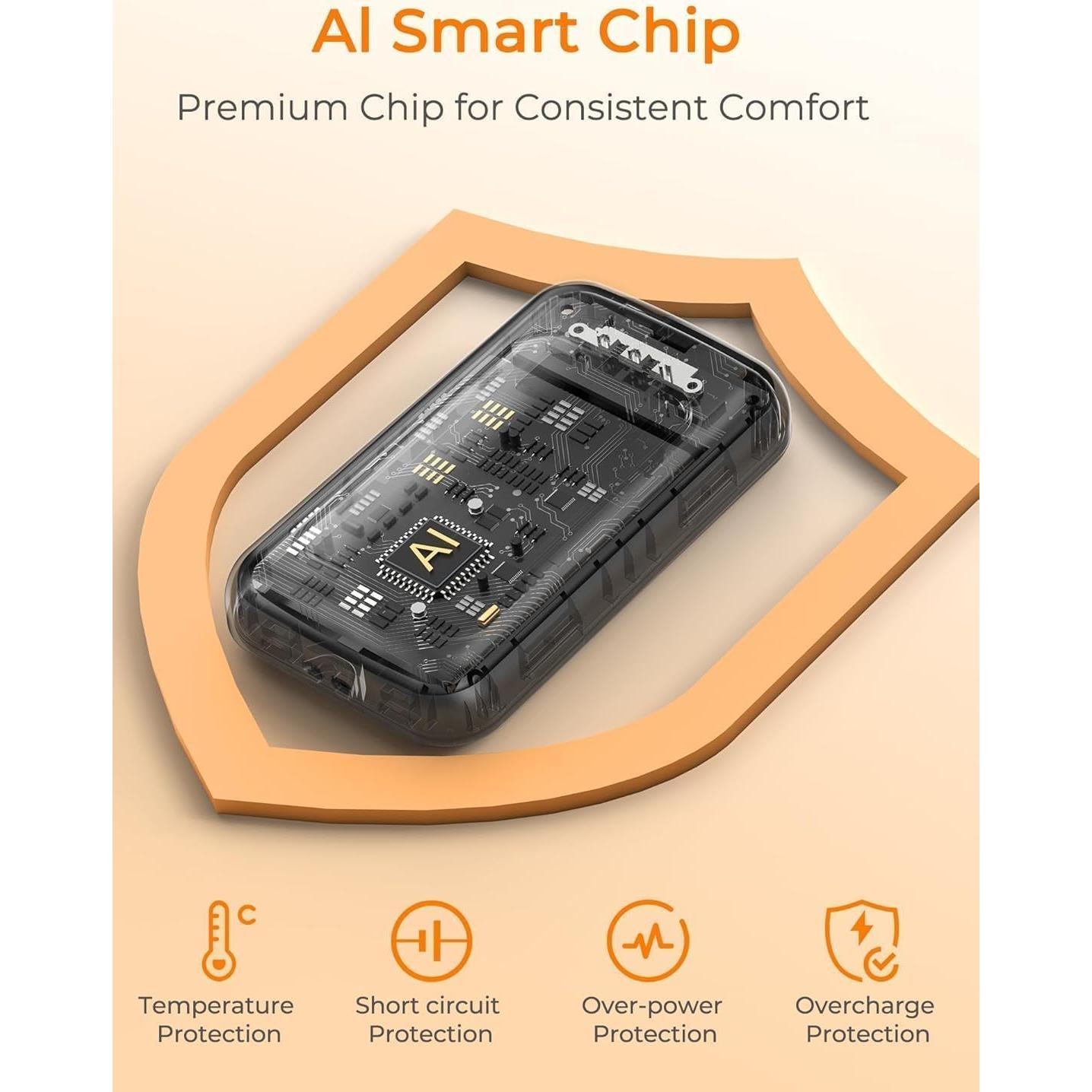 Calentadores de Manos Eléctricos Recargables Jerritte 2 Pack Pro