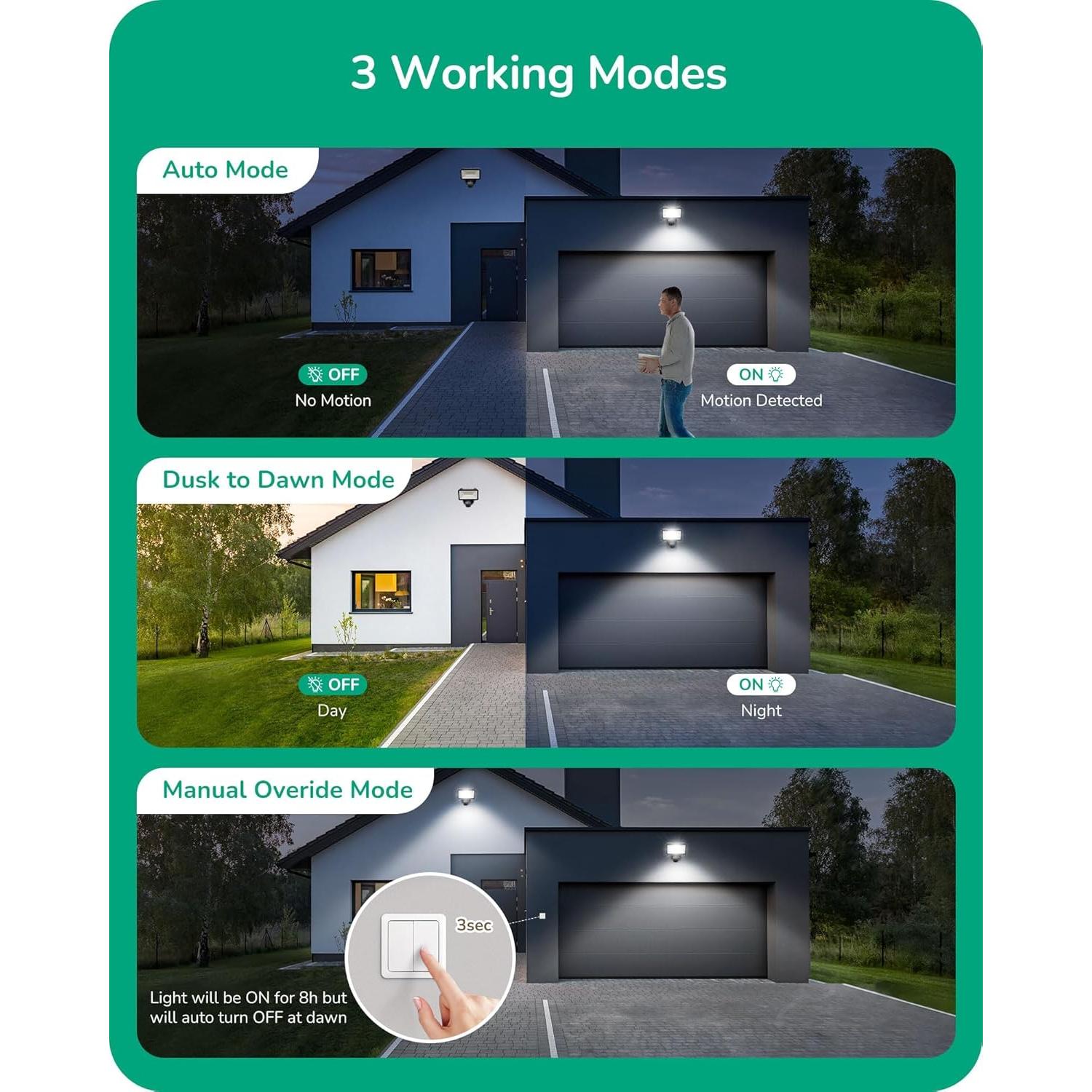Sensor de Movimiento EDISHINE 180° Ajustable 18.3m Negro