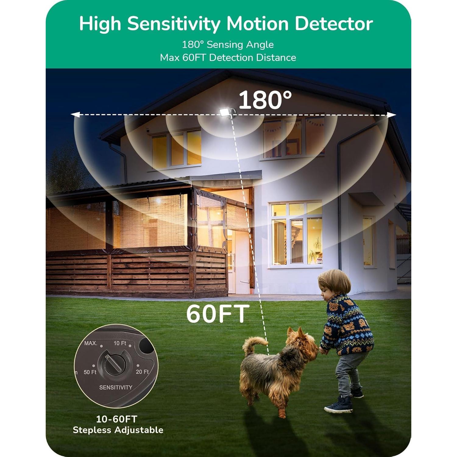 Sensor de Movimiento EDISHINE 180° Ajustable 18.3m Negro