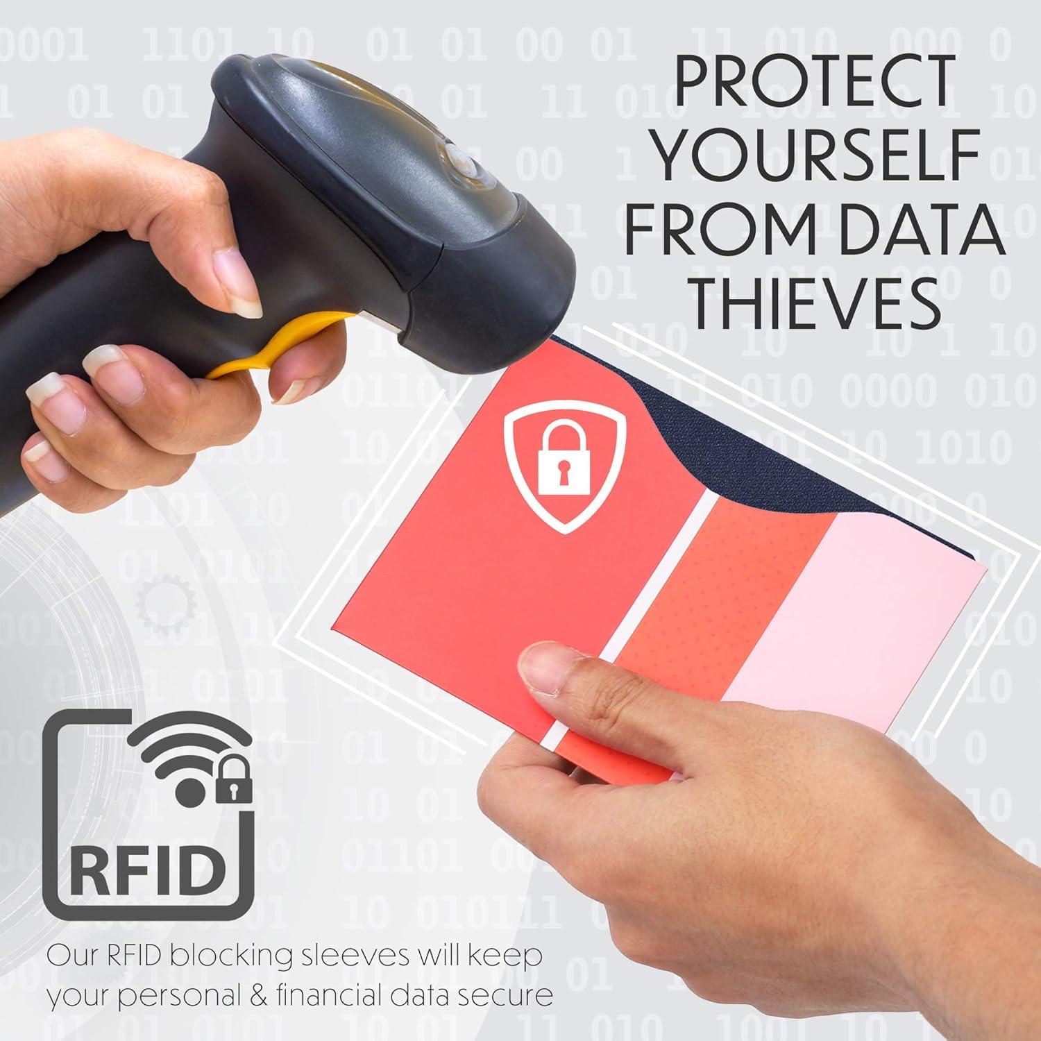 Fundas Bloqueadoras RFID LotFancy - 14 Tarjetas + 5 Pasaportes