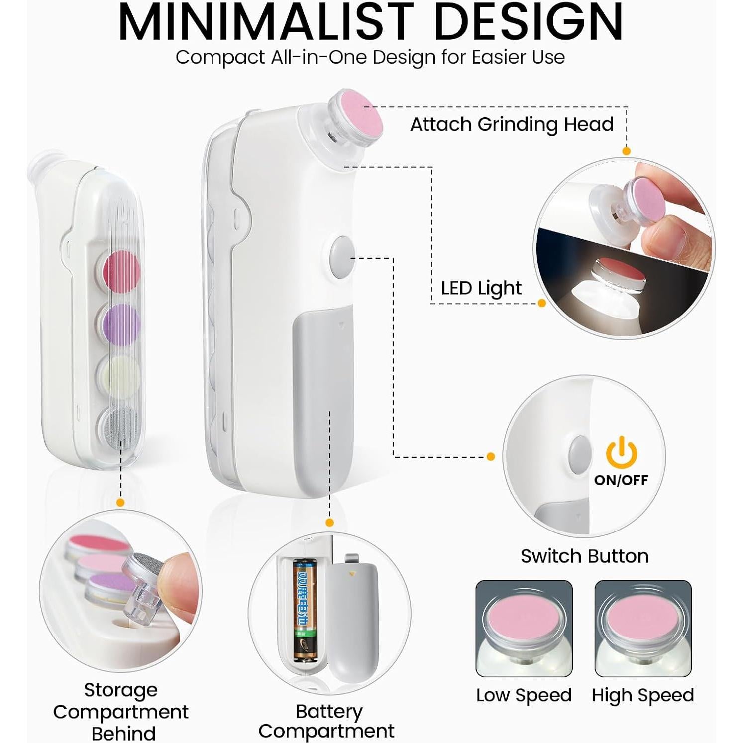 Lima de Uñas Eléctrica IvyWind 5 en 1 para Bebés y Adultos