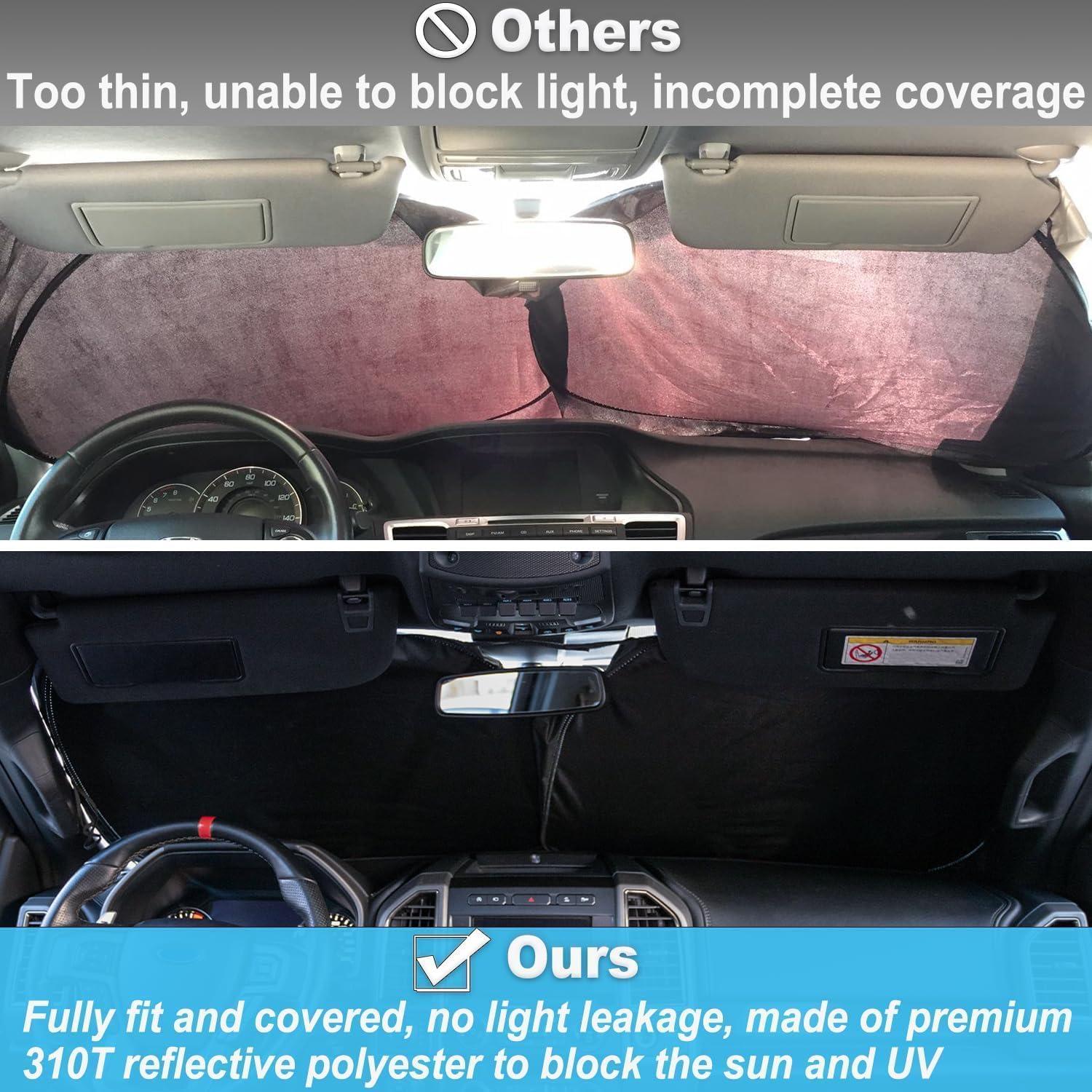 Protector Solar PIMCAR para Parabrisas Ford F-150 2015-2020