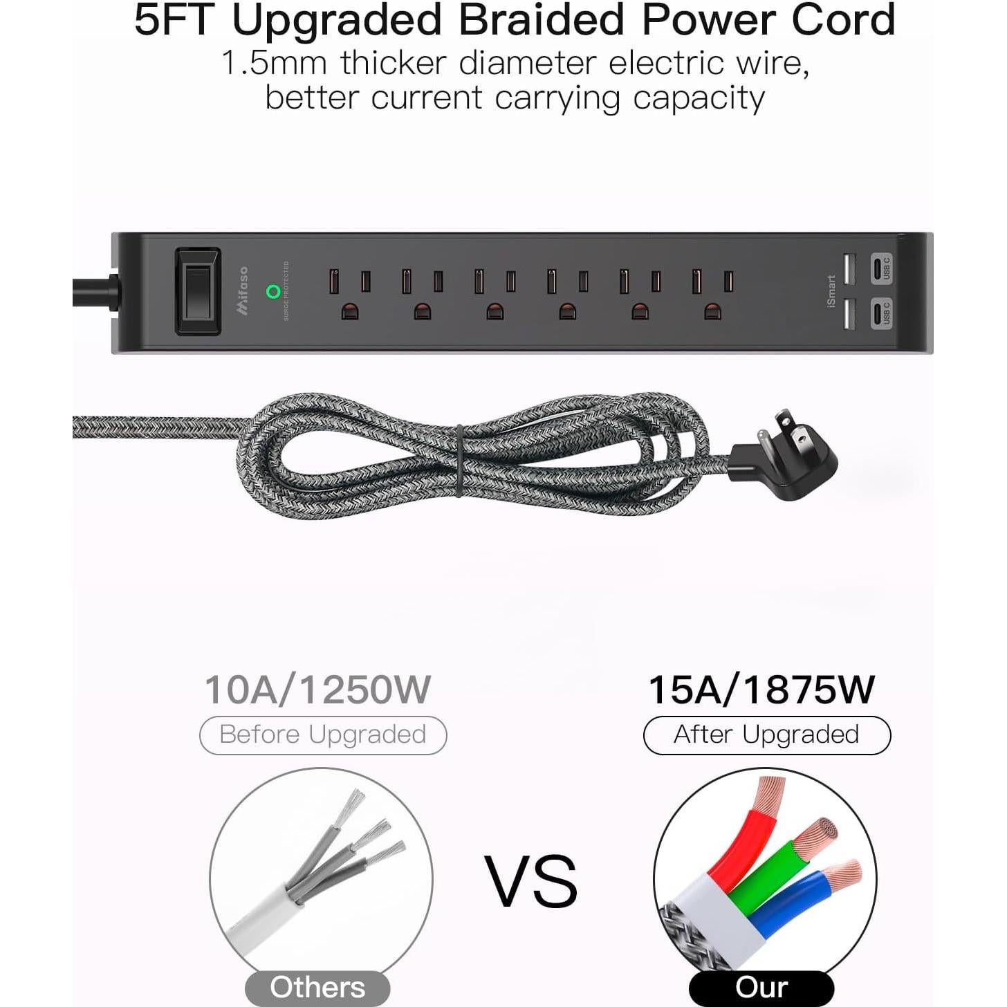 Protector de Sobretensión MIFASOPOWER 6 Salidas 4 USB 1.52m