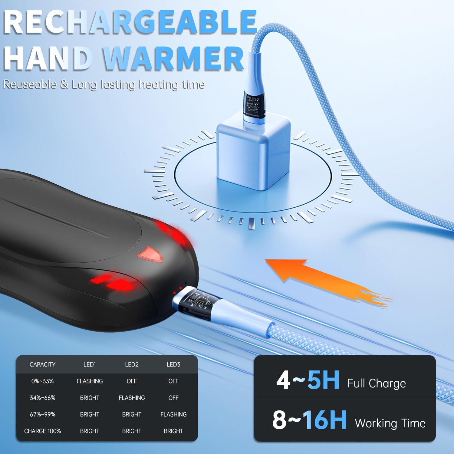 Paquete de 2 Calentadores de Manos Cbroer OT-118 6000mAh