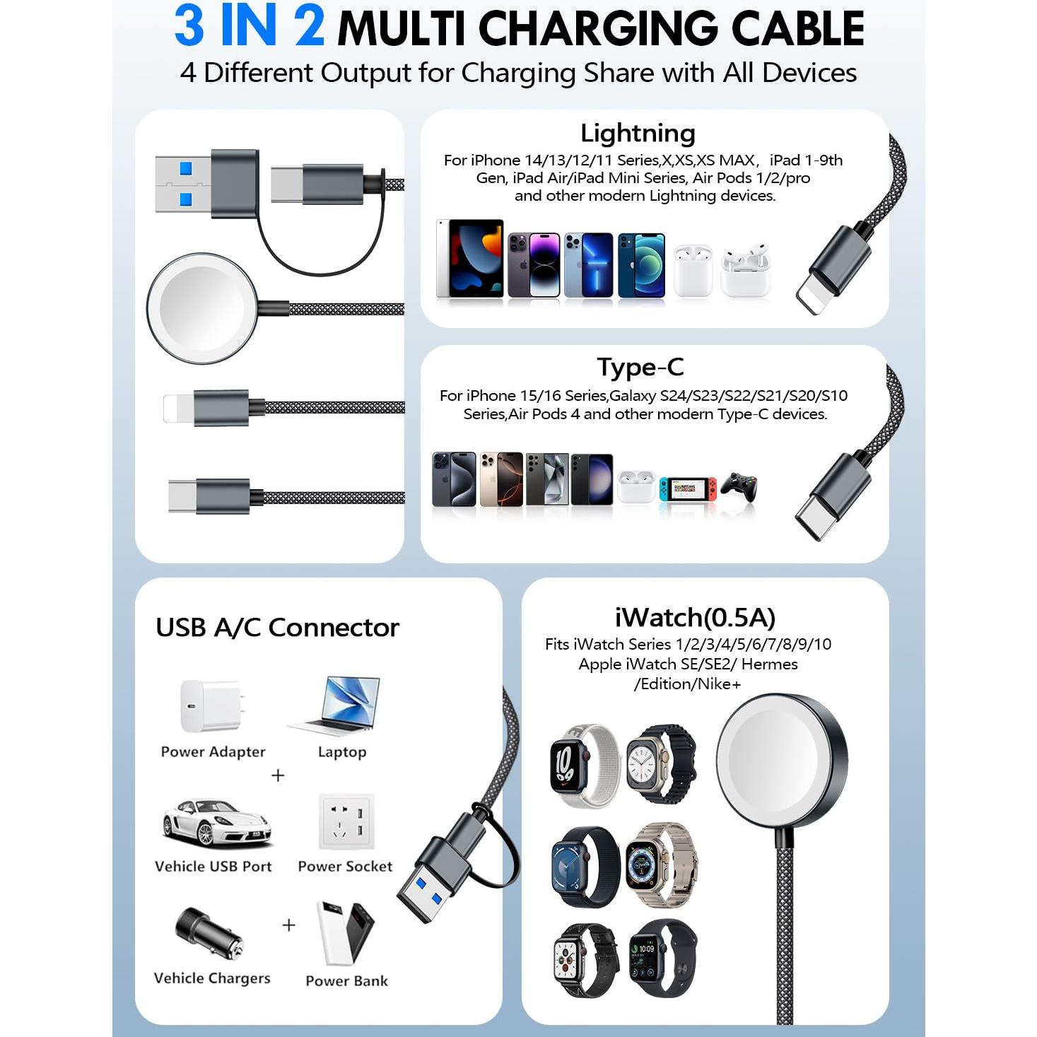 Paquete de 2 Cables de Carga Rápida xiwxi 3 en 2 USB-C Lightning