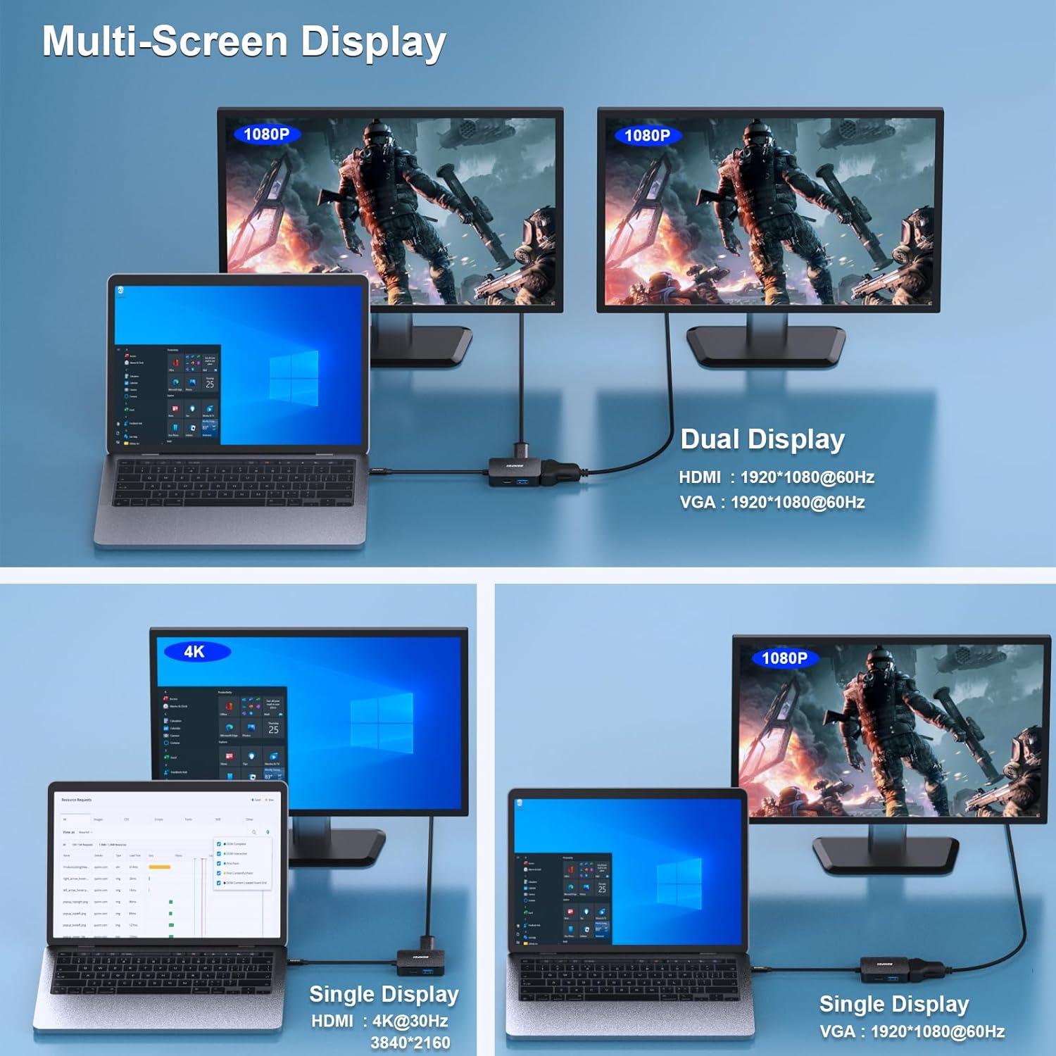 HUB USB-C 4 en 1 BENFEI a HDMI VGA USB-C 60W Carga