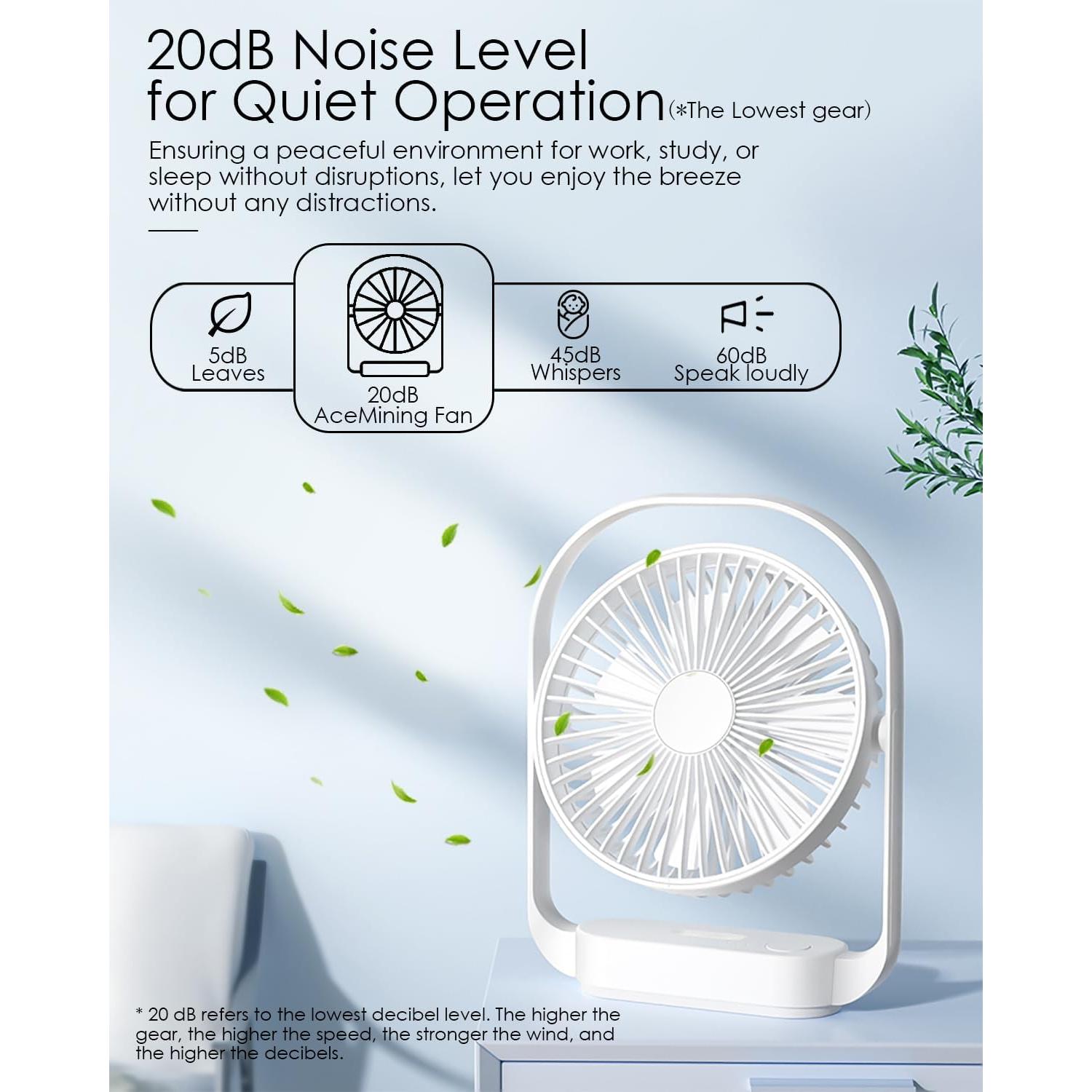 Ventilador de Escritorio AceMining Negro 4 Velocidades USB