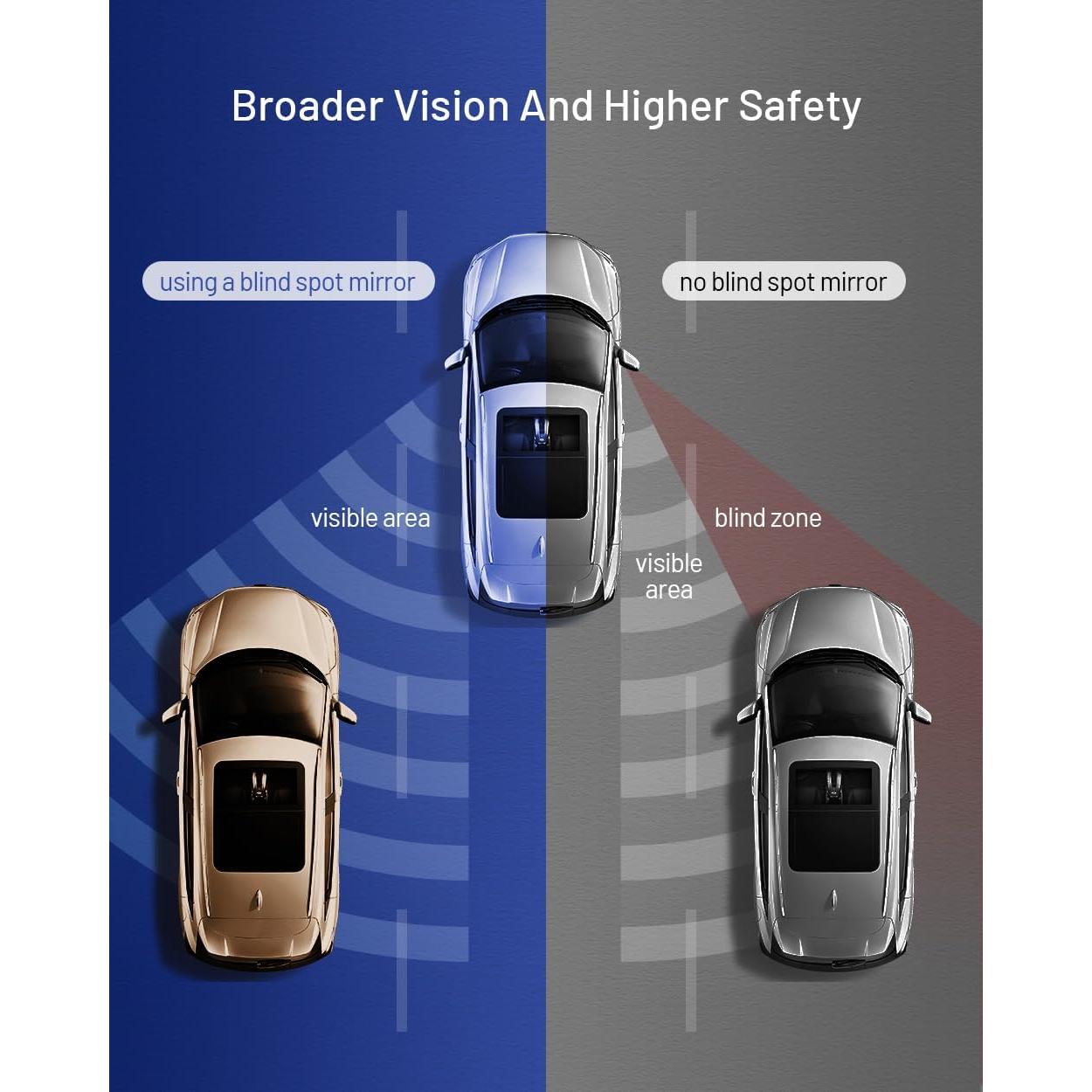 Espejo de Punto Ciego WildAuto 12.7 cm Ajustable Adhesivo