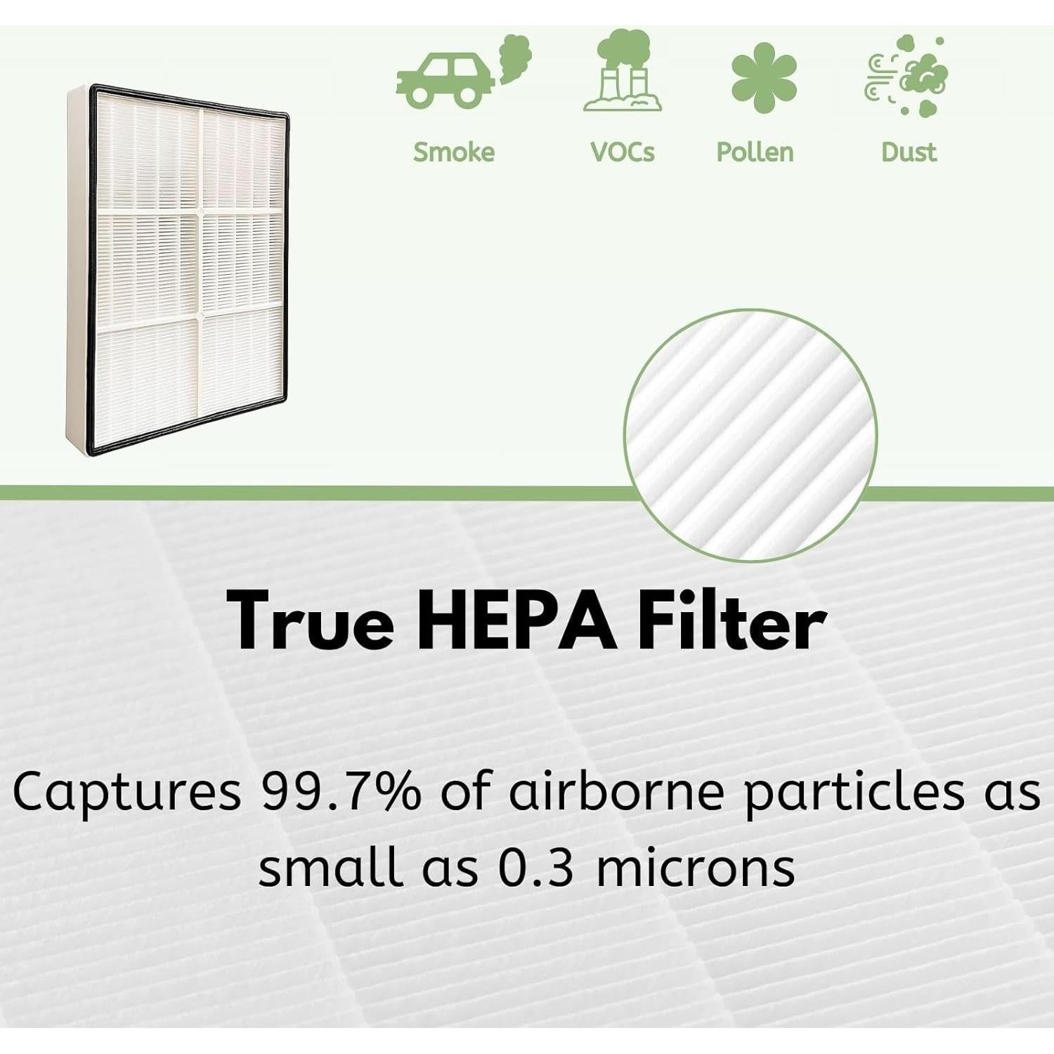 Filtro HEPA Nispira para Purificador Whirlpool AP150 AP250