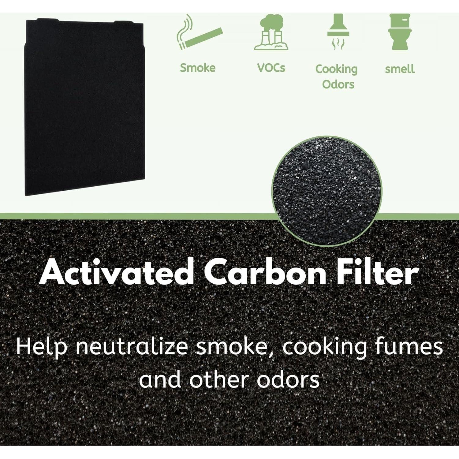 Filtro HEPA Nispira para Purificador Whirlpool AP150 AP250