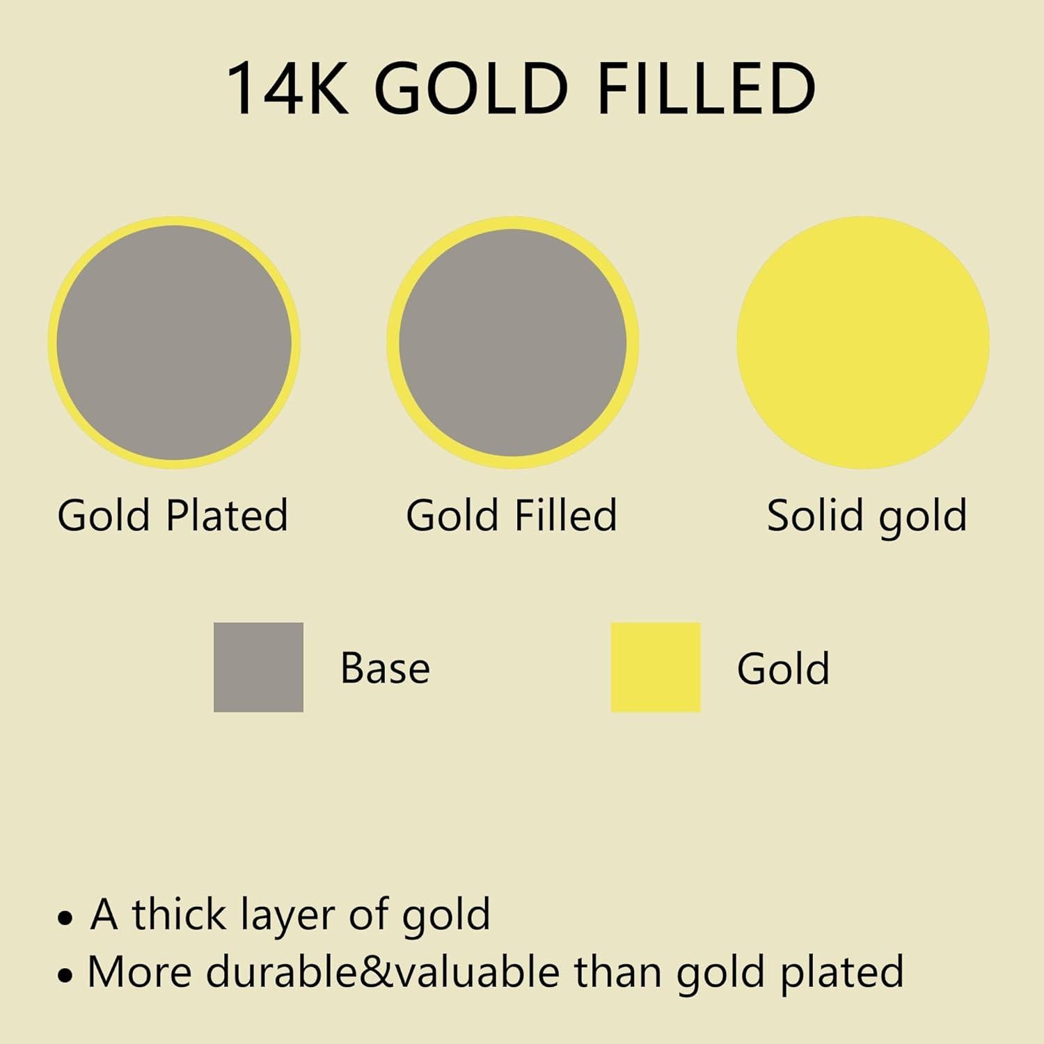 Conjunto de 20 Anillos Ajustables para Dedos de Pies Staligue