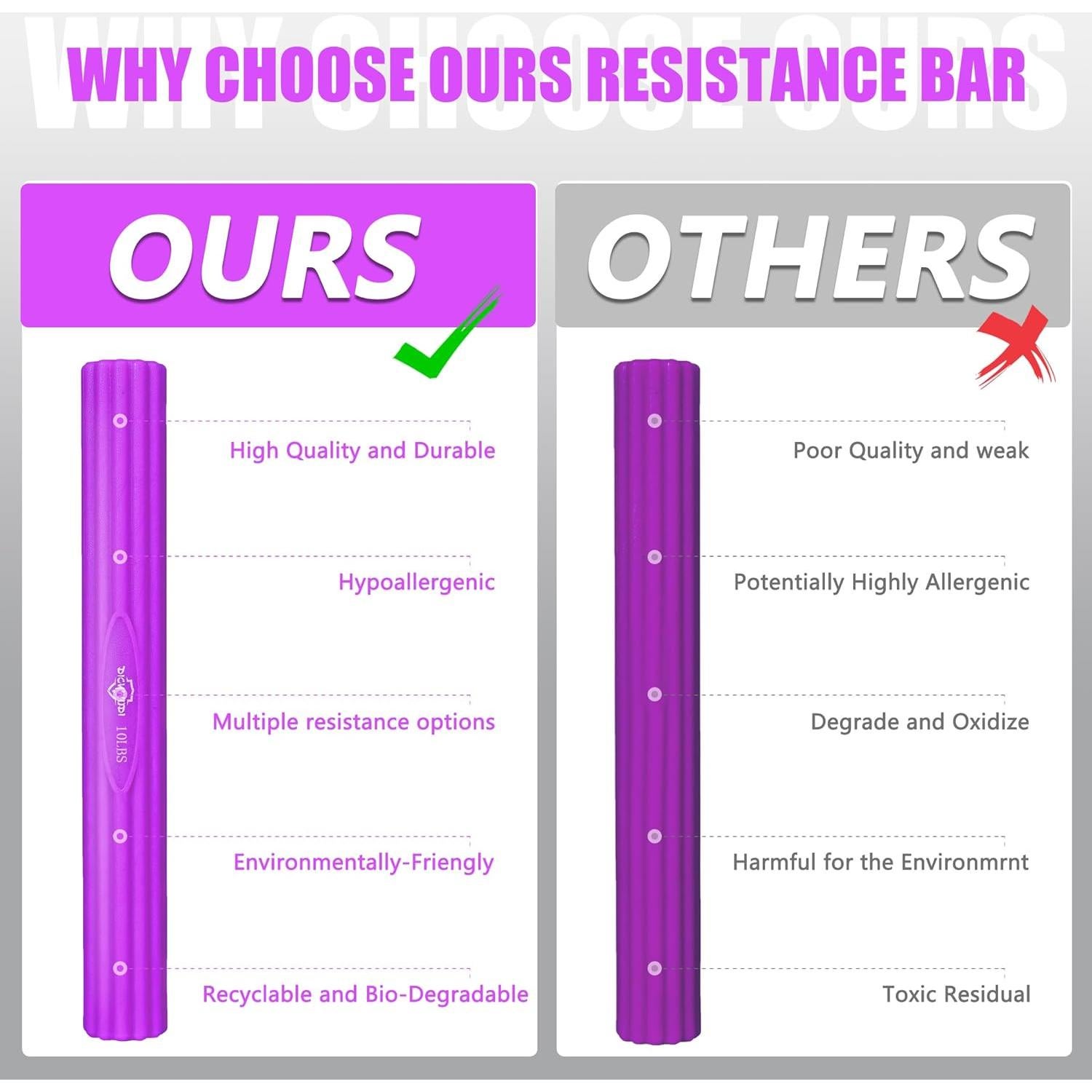 Barra de Terapia DICYWUDI para Codo de Golfista y Muñeca