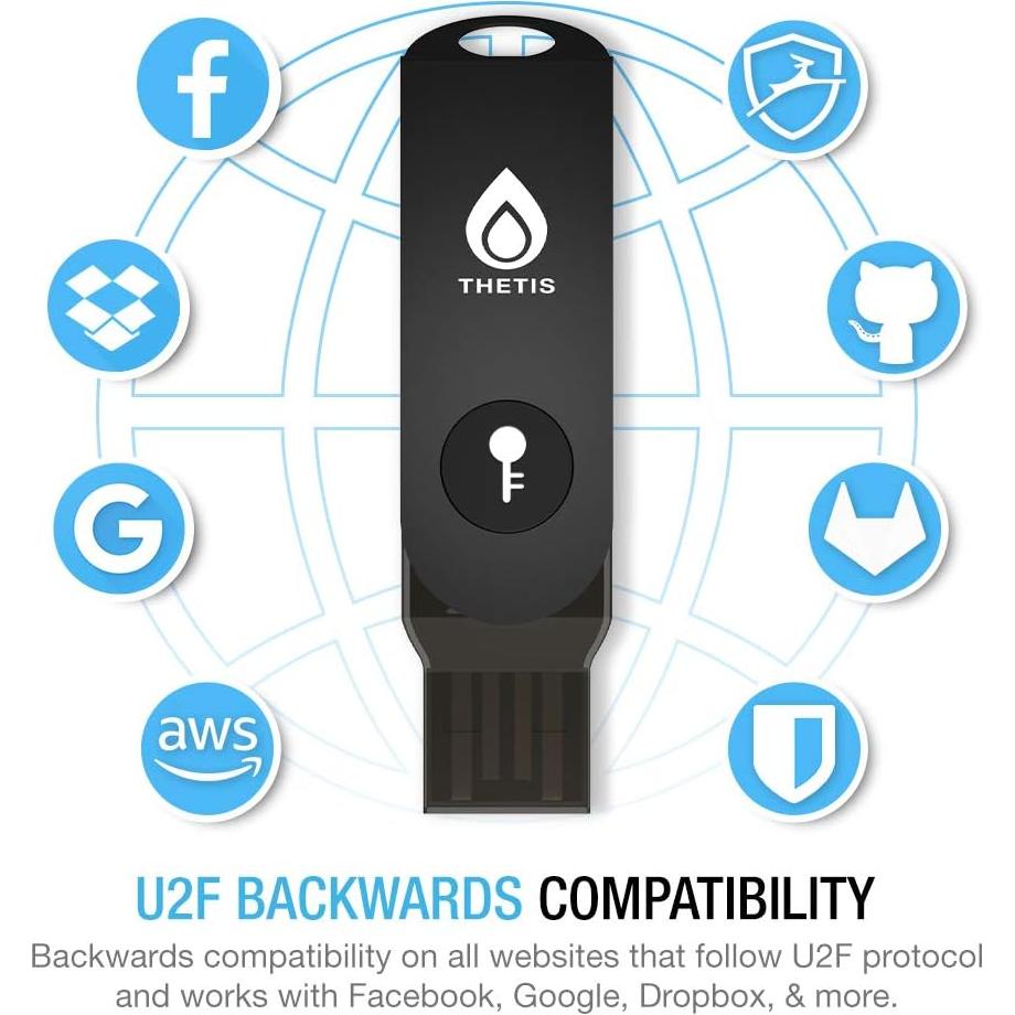 Llave de Seguridad FIDO2 Thetis USB Tipo A Plegable