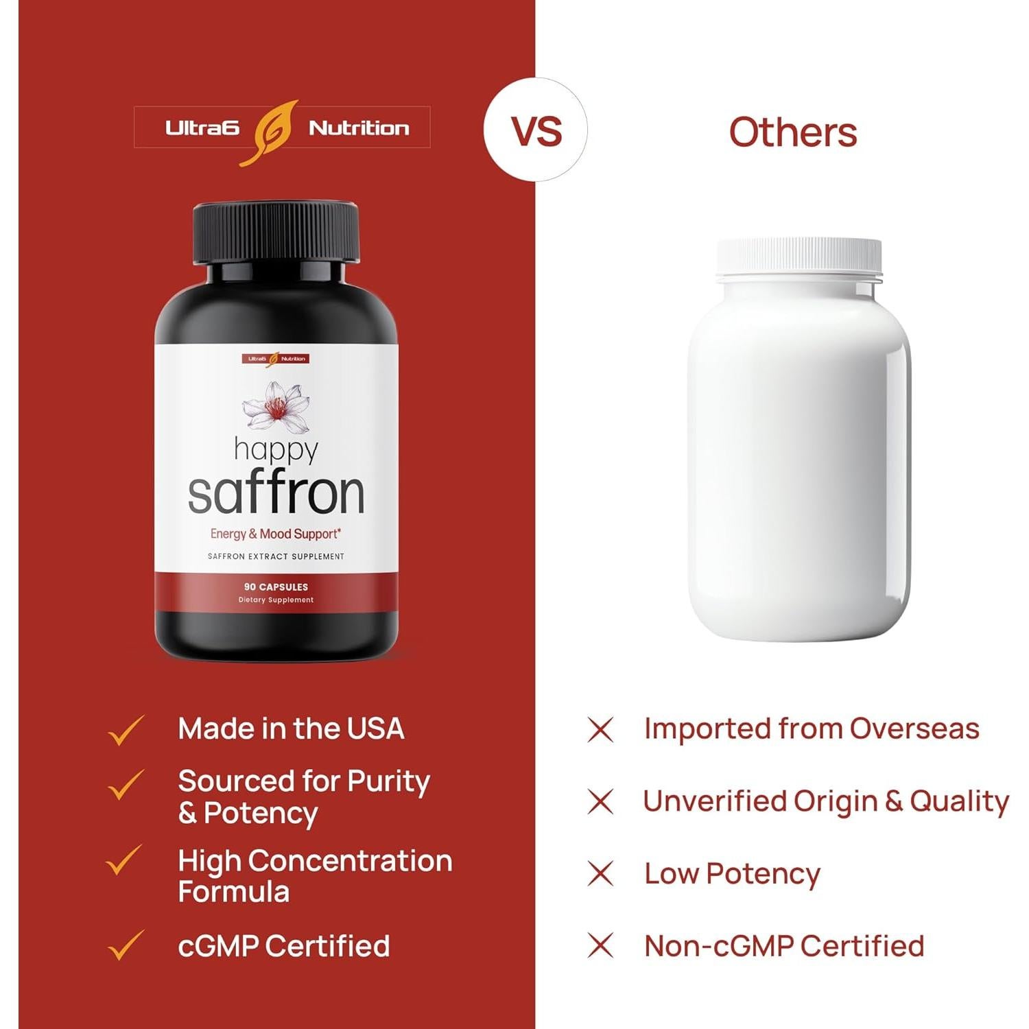 Suplemento de Azafrán Ultra6 - 90 Cápsulas 100% Puras para Salud Ocular