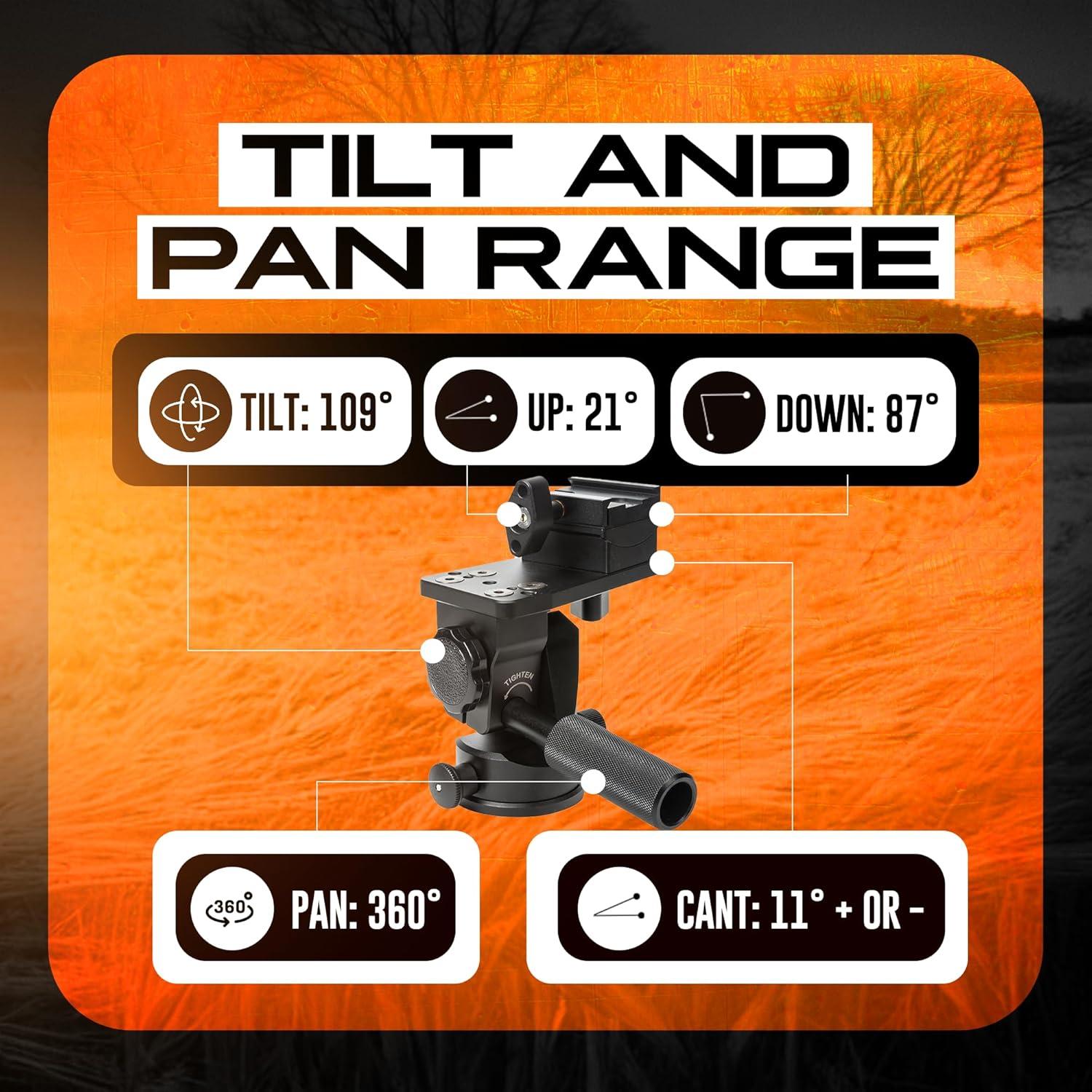 Riel Reaper KOPFJAGER para Caza y Airsoft - Aluminio Arca Swiss