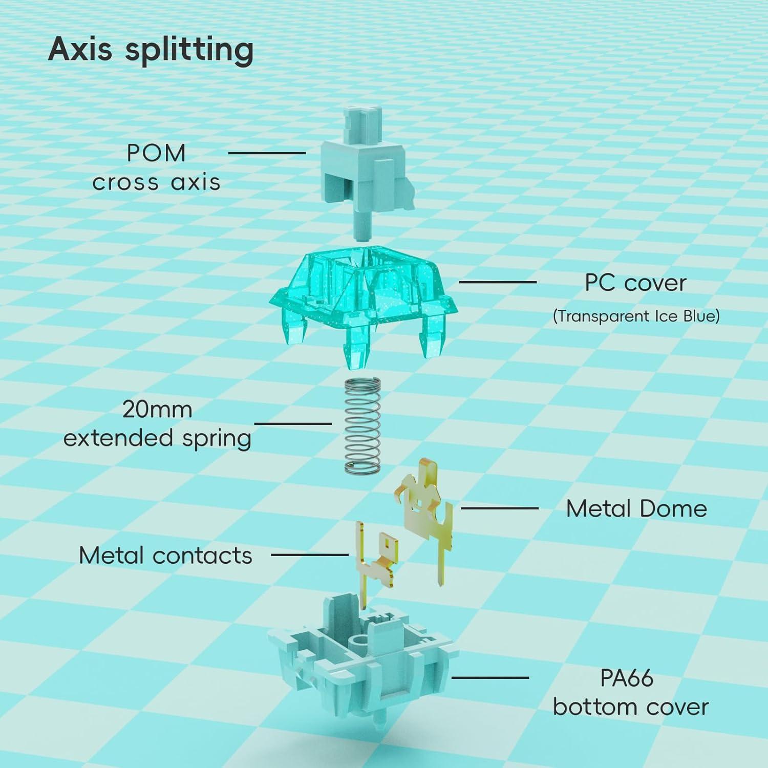 Interruptores Mecánicos Táctiles BOYI FS Azul Hielo 35 pcs