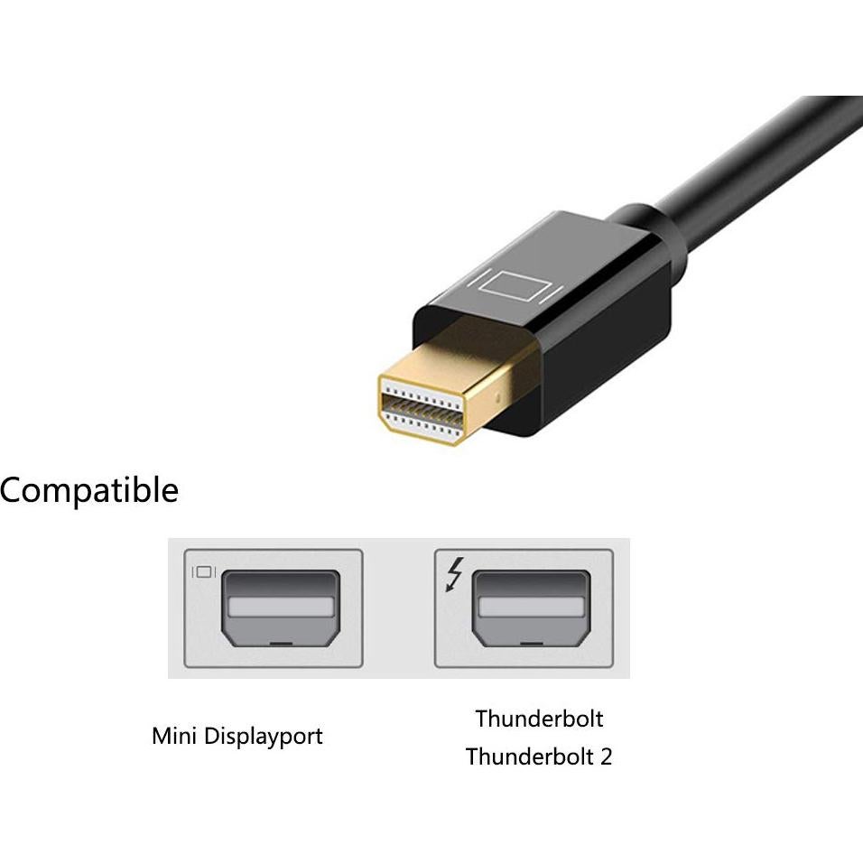 Adaptador Mini DisplayPort a HDMI TAIMEIDE 20cm Full HD