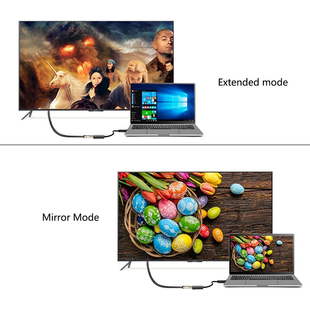 Adaptador Mini DisplayPort a HDMI TAIMEIDE 20cm Full HD