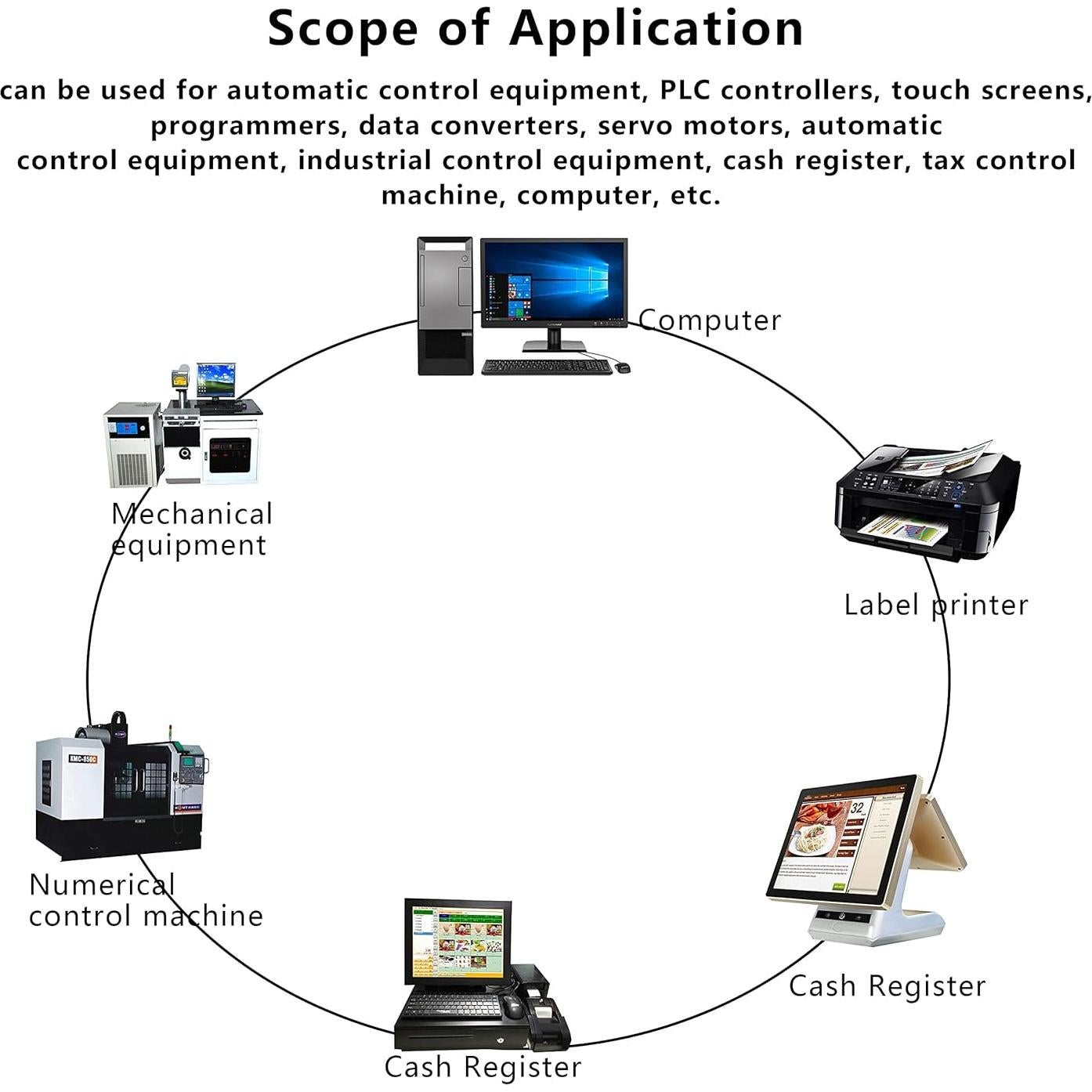 Cable Adaptador DB9 Femenino 1m RS232 RS485 Yingtuyou