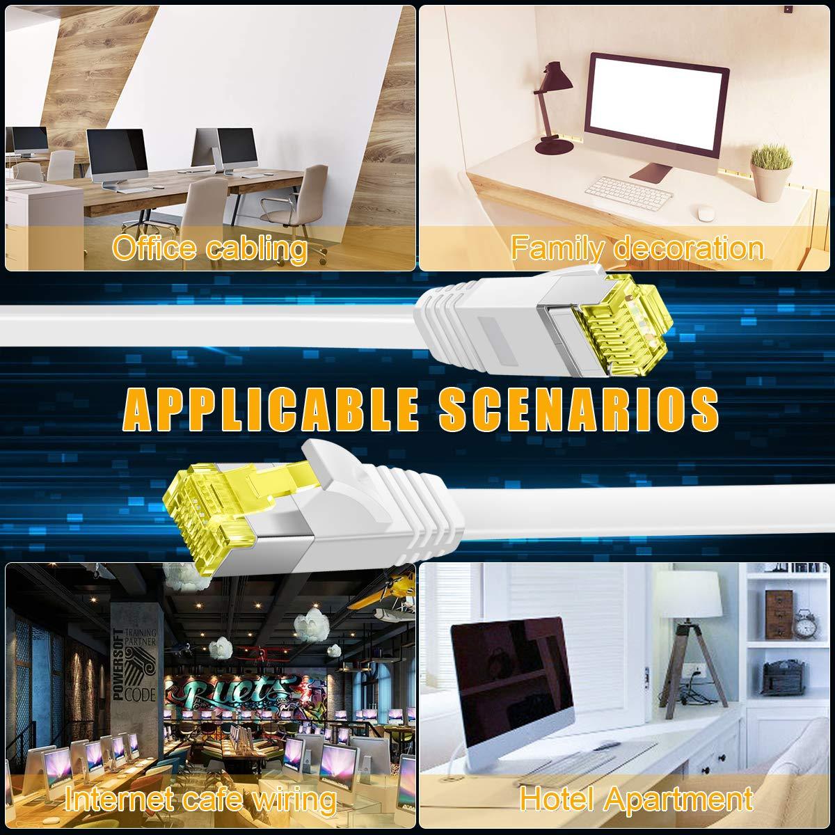 Cable Ethernet Cat 6 Aoforz 7.62 m Blanco Plano Alta Velocidad