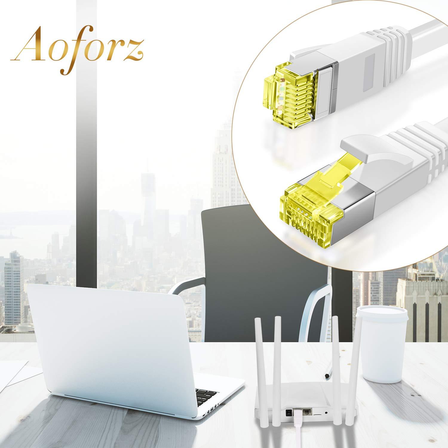 Cable Ethernet Cat 6 Aoforz 7.62 m Blanco Plano Alta Velocidad