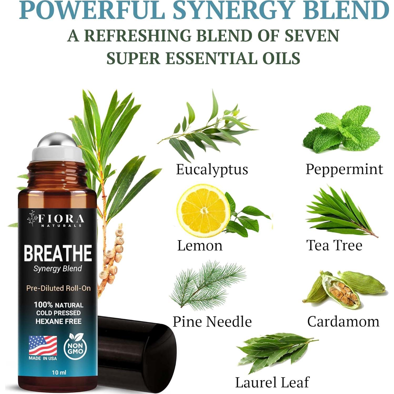 Aceite Esencial Roll-On Fiora Naturals Breathe 10 ml - Eucalipto y Menta