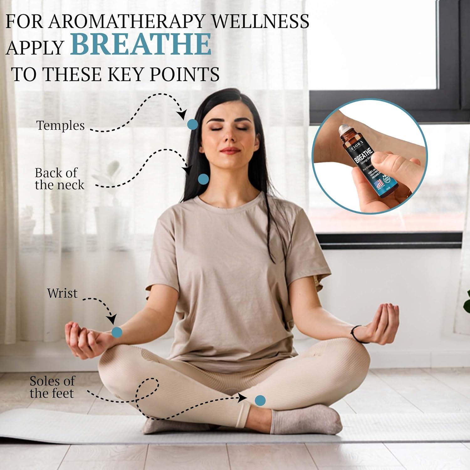 Aceite Esencial Roll-On Fiora Naturals Breathe 10 ml - Eucalipto y Menta