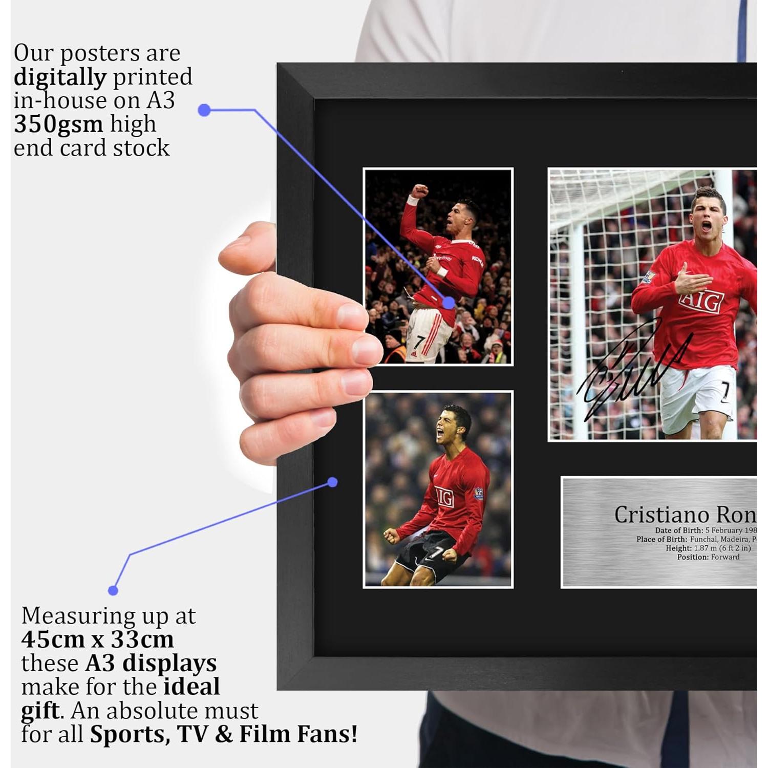 Display Enmarcado Cristiano Ronaldo 40.64x30.48cm HWC Trading