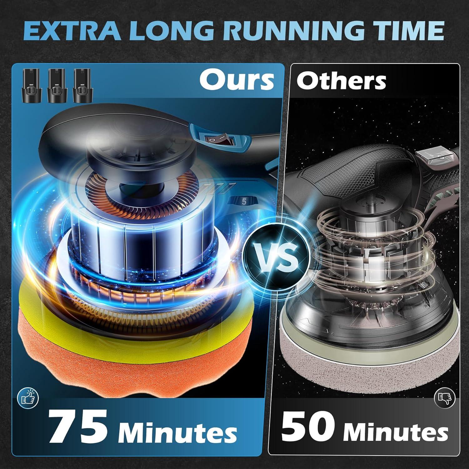 Pulidor Inalámbrico Saker SK1202D con 3 Baterías 12V 2000mAh