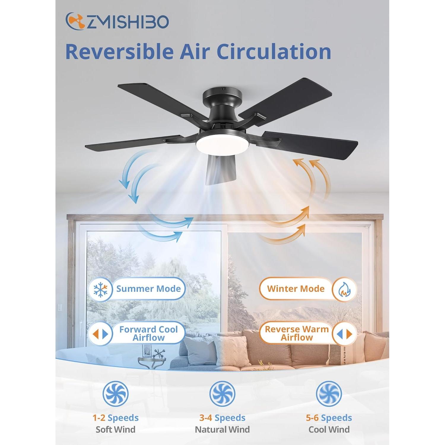 Ventilador de Techo ZMISHIBO 42" con Luz LED y Control Remoto