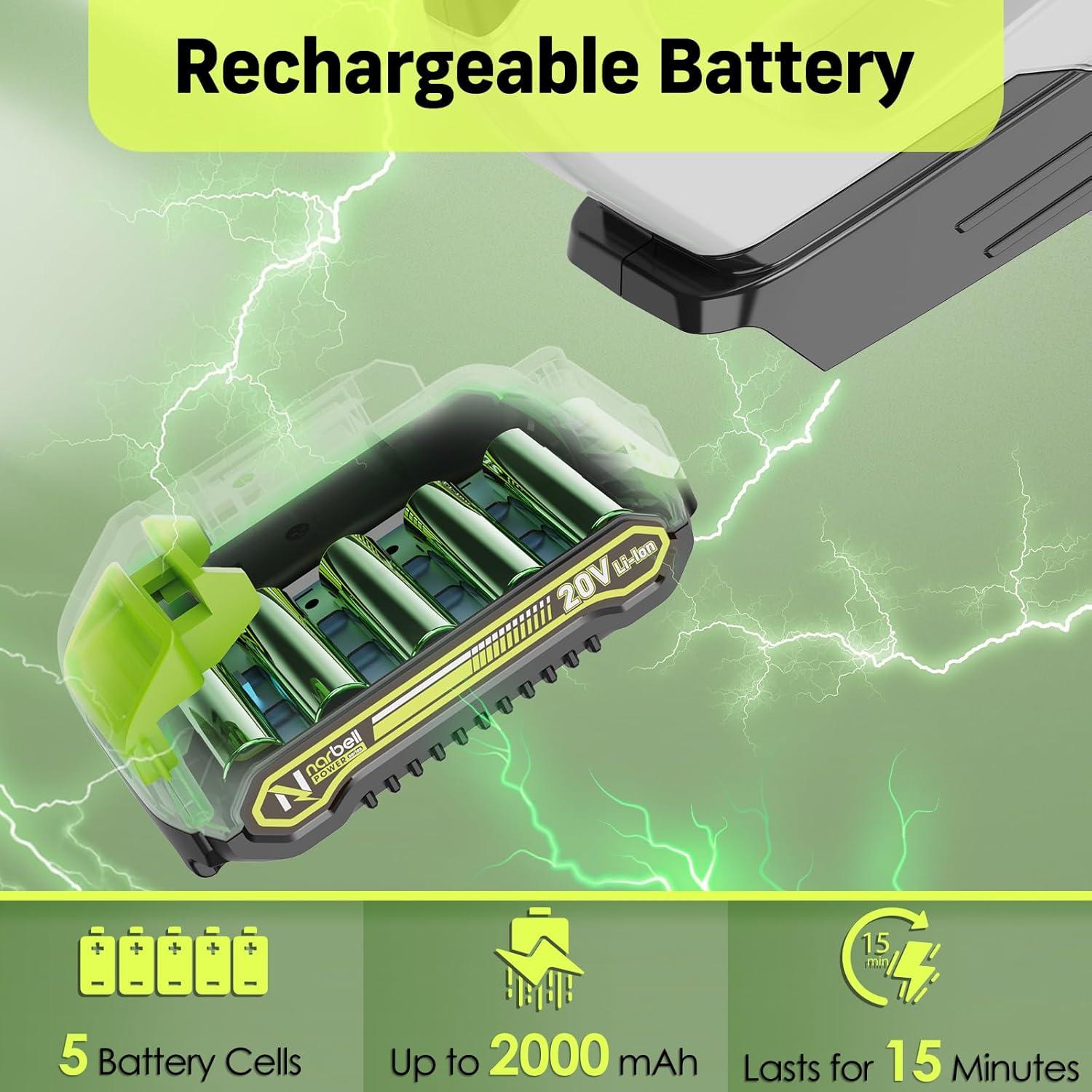 Soplador de Hojas Narbell NT30001 20V Inalámbrico 233 km/h