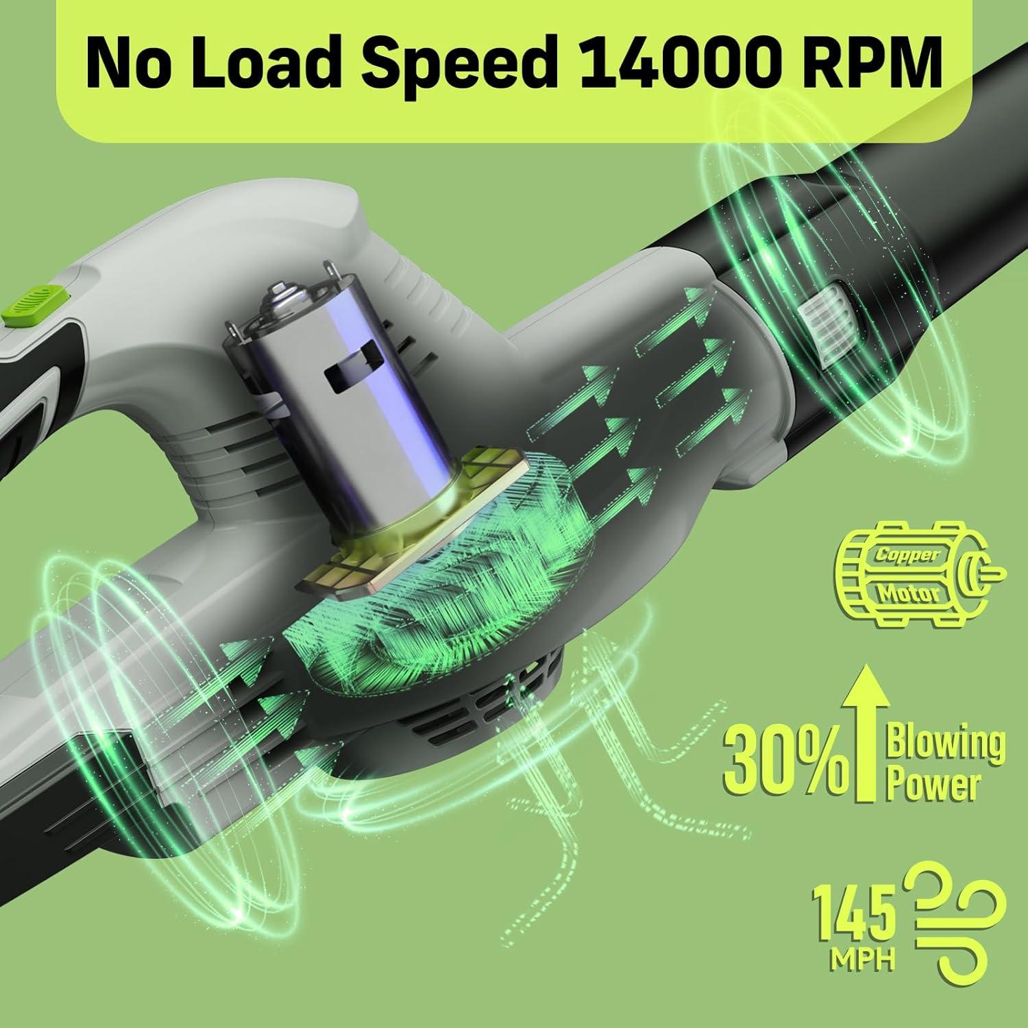 Soplador de Hojas Narbell NT30001 20V Inalámbrico 233 km/h