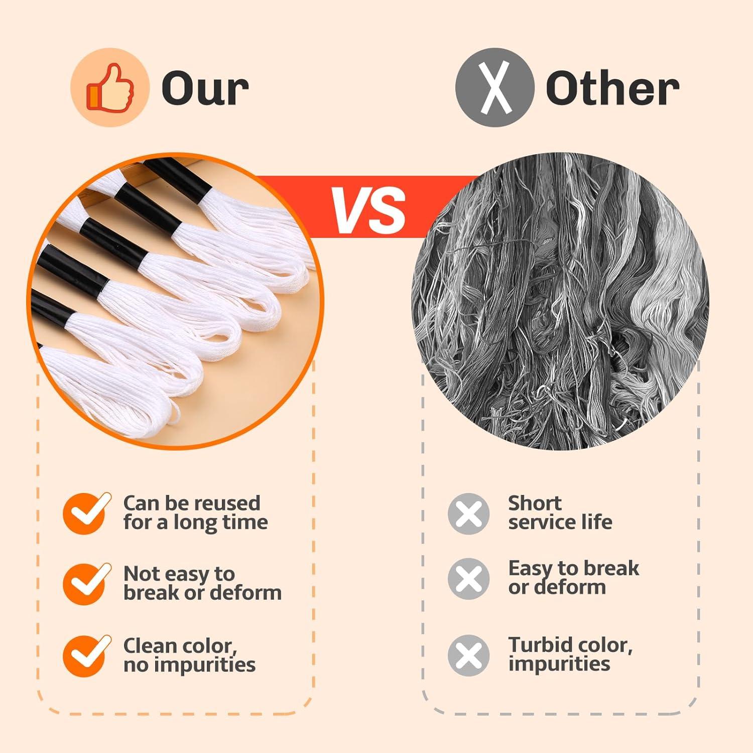 20 Madejas Hilo de Bordar Dercuy Blanco 8m Calidad Premium