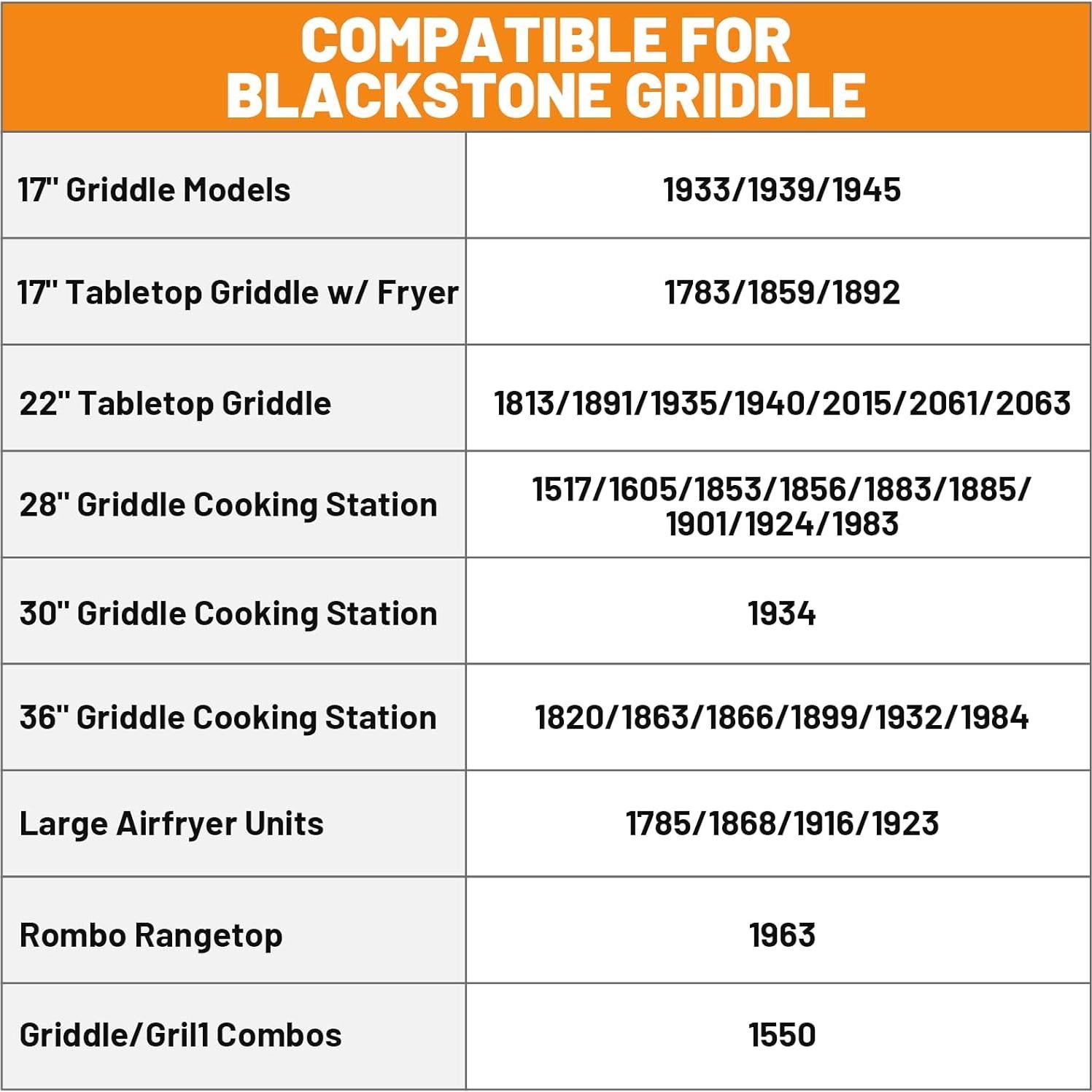 Recogedor de Grasa Blackstone + 15 Forros Desechables