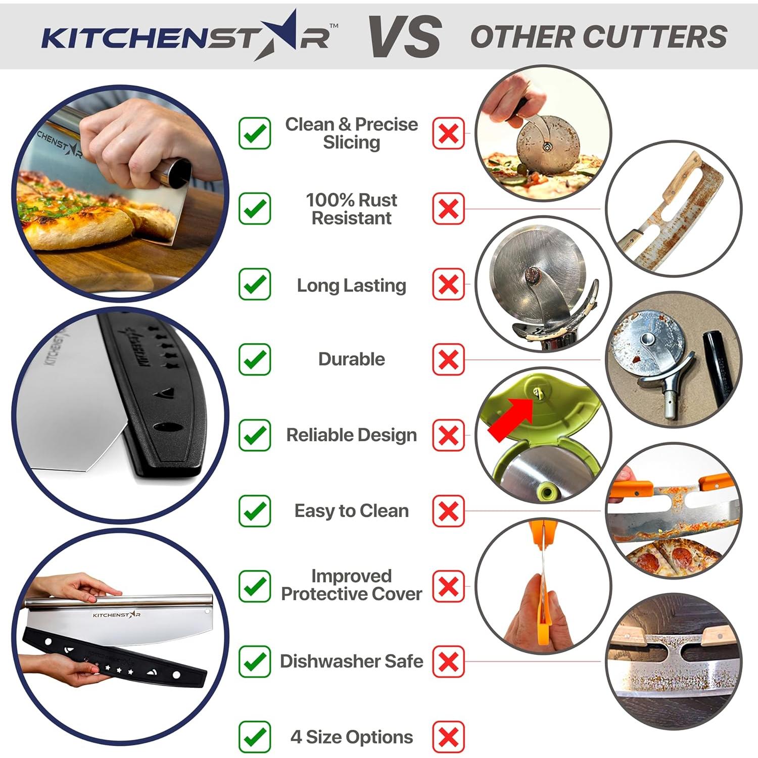 Cortador de Pizza KitchenStar 30 cm Acero Inoxidable Afilado