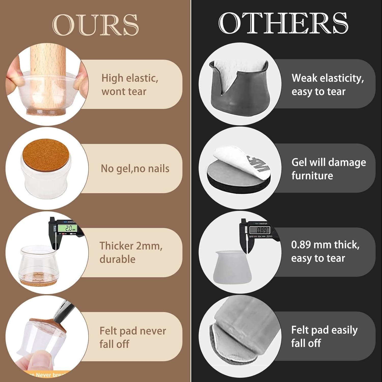 40 Protectores de Suelo Silicona Cuiwos para Patas de Sillas