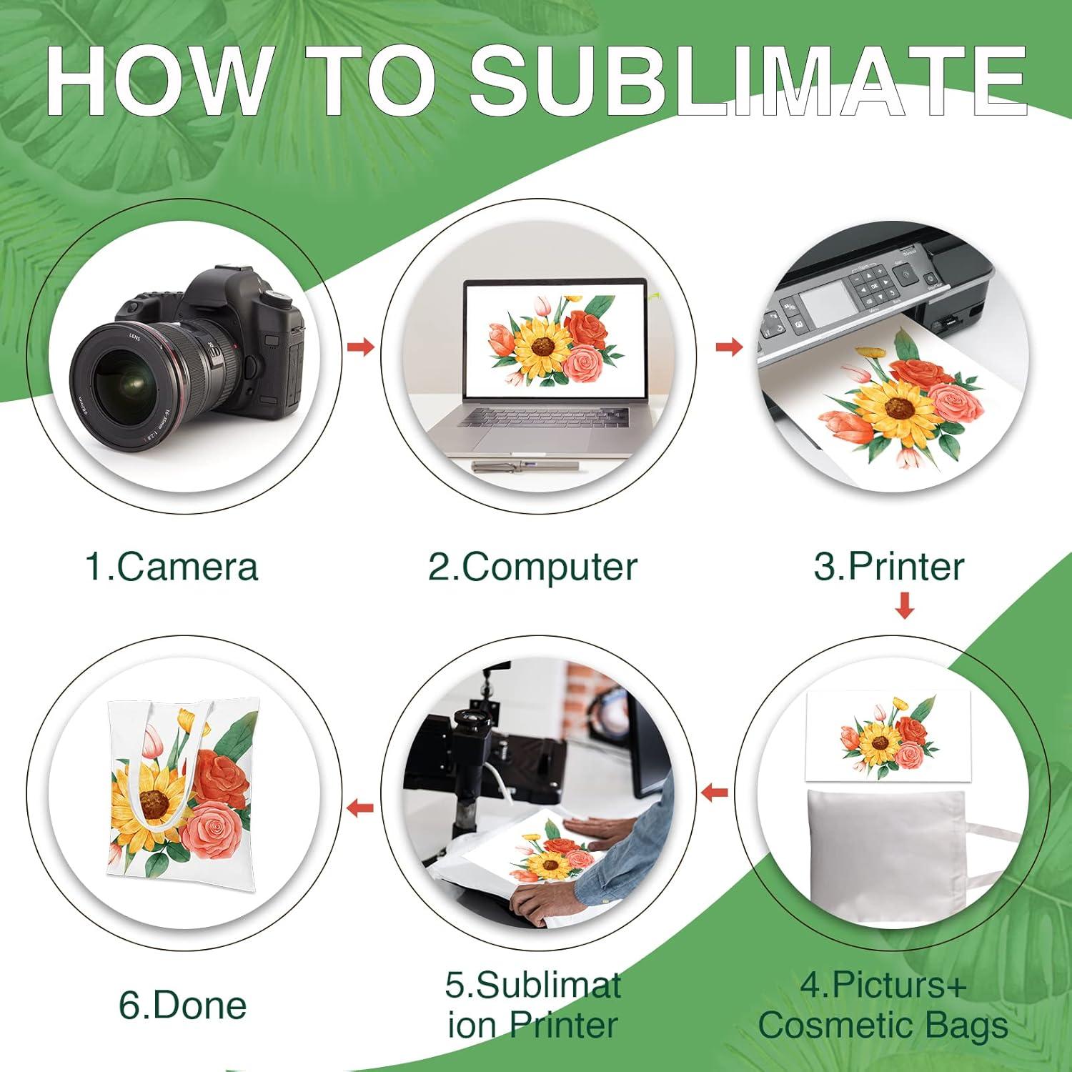 Kit de Sublimación NEOACT 132 Piezas para Manualidades DIY