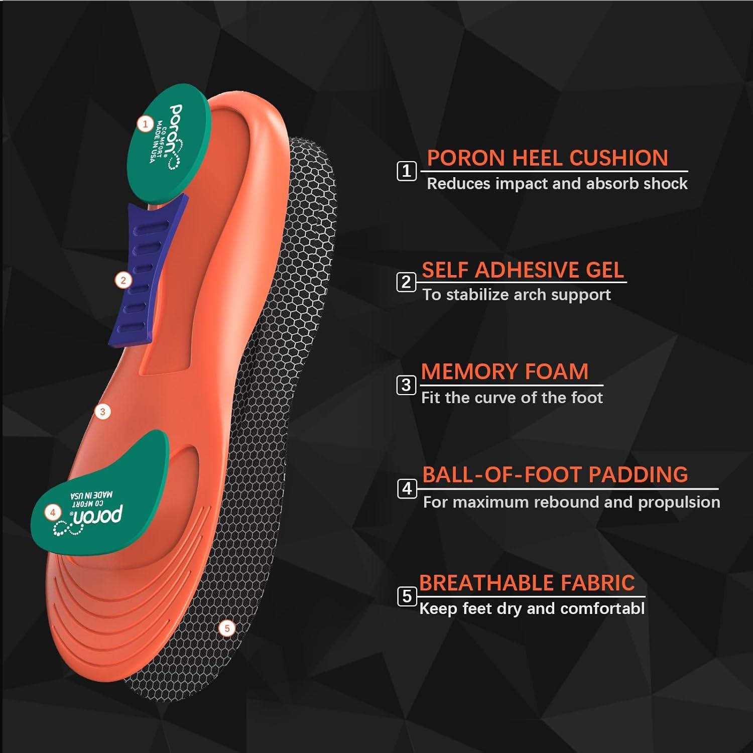 Plantillas de Trabajo Welnove para Mujeres 4.5-7 - Espuma de Memoria