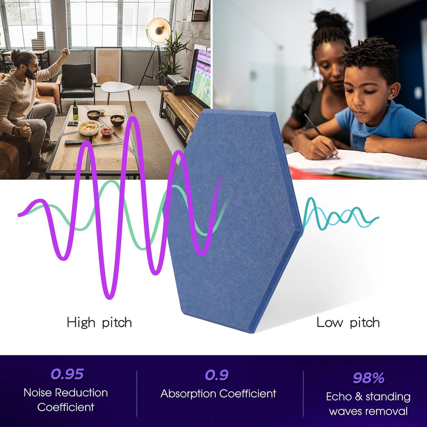 Paneles Acústicos Autoadhesivos Hexagonales 12 Pzas Azul 35.5x30.5cm