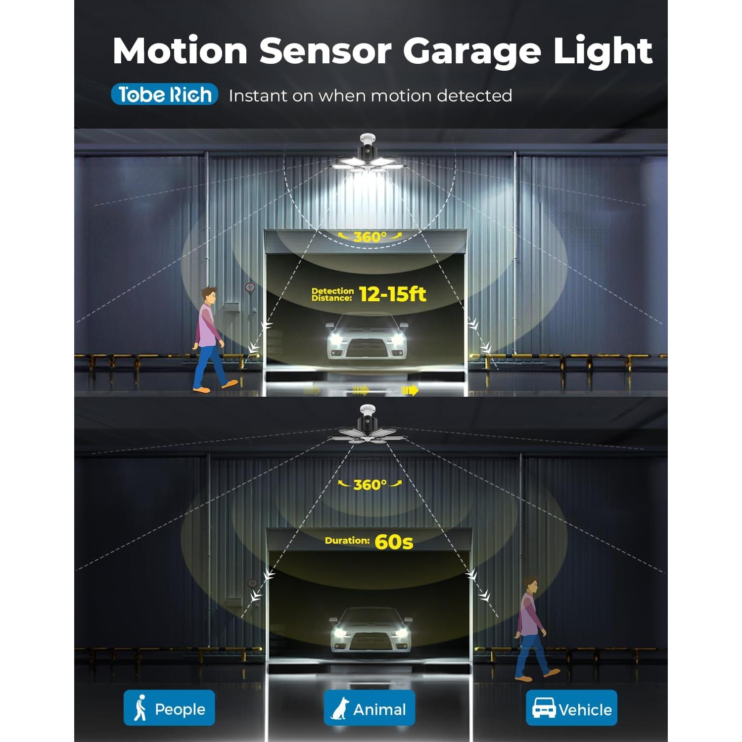 Luz de Taller LED Toberich 20000LM con Sensor de Movimiento
