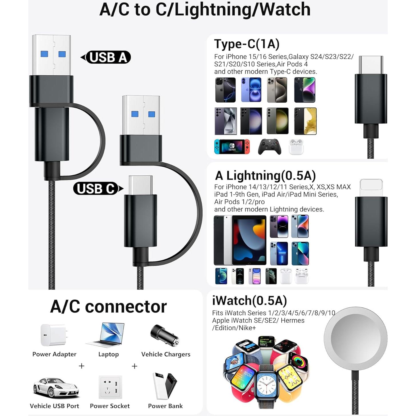 Cable de Carga Múltiple 3 en 2 Temdan 4FT para Apple Watch y iPhone