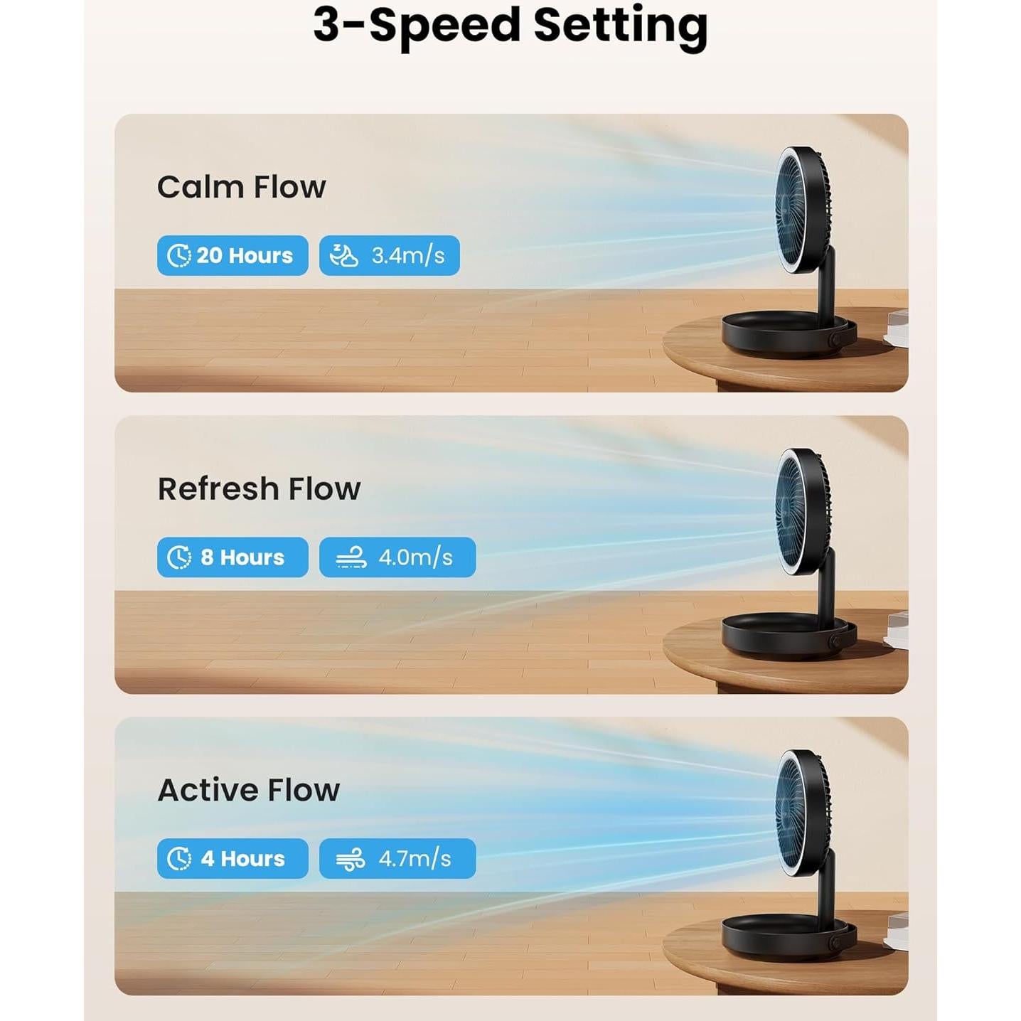 Ventilador de Mesa Plegable Gaiatop 6000mAh con Luz LED