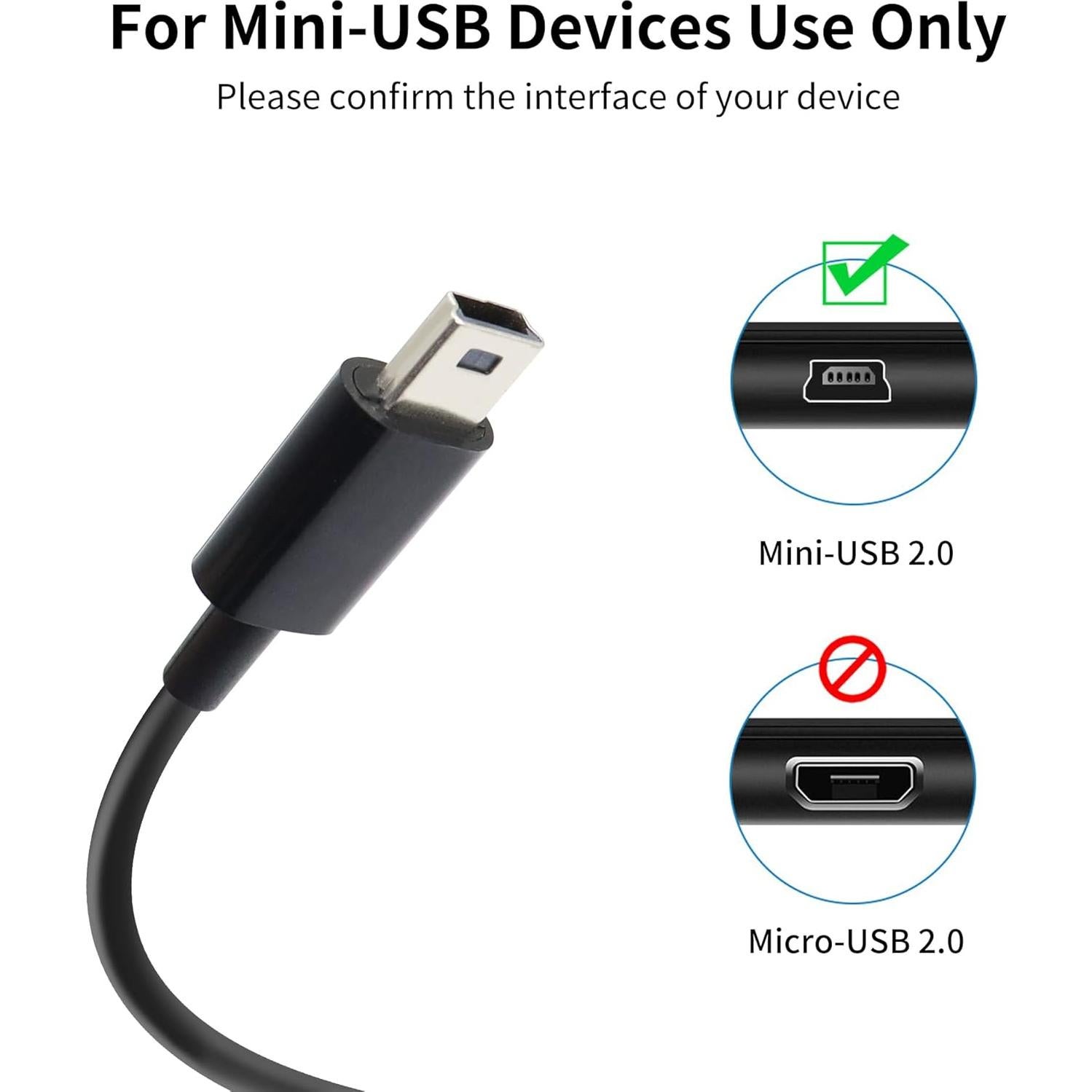 Cable Divisor Mini USB Dual RIIEYOCA 1m Carga y Datos