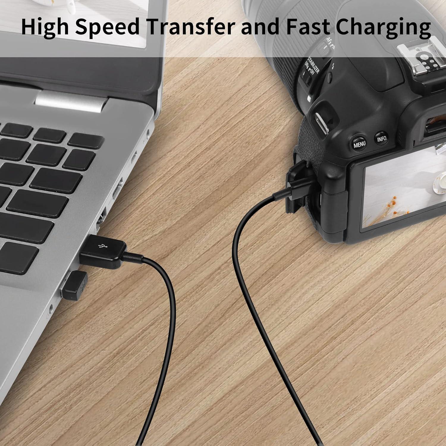 Cable Divisor Mini USB Dual RIIEYOCA 1m Carga y Datos