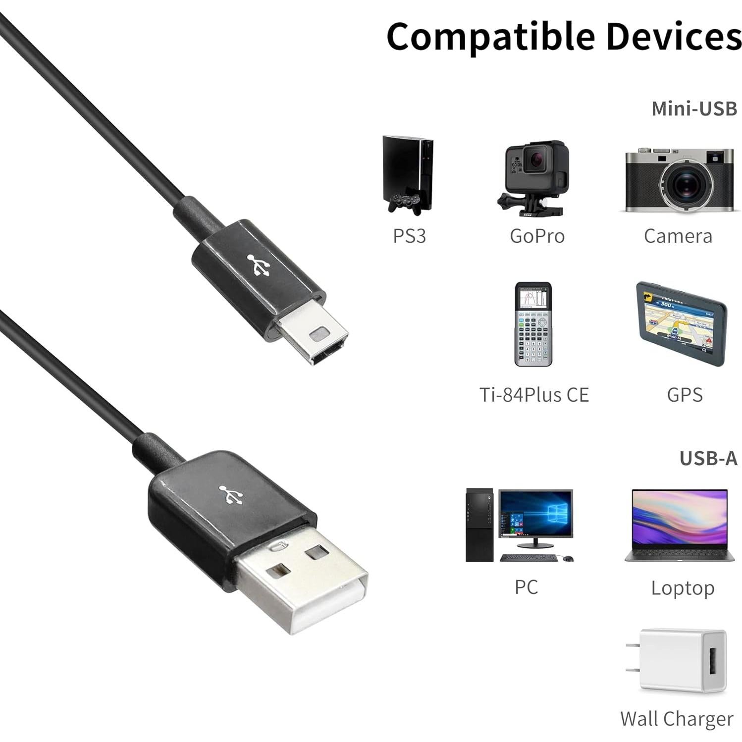 Cable Divisor Mini USB Dual RIIEYOCA 1m Carga y Datos