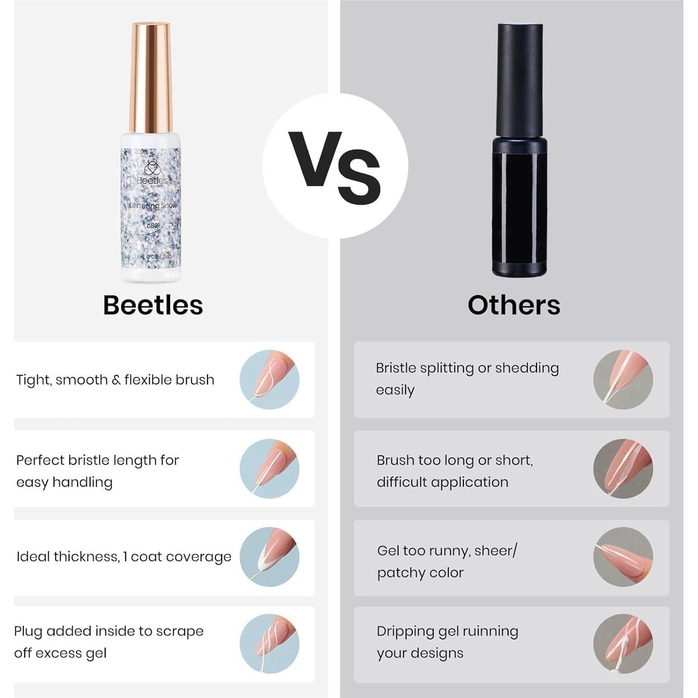 Esmalte en Gel Brillo Plateado Beetles 7ml - Ecológico y Fácil Aplicación