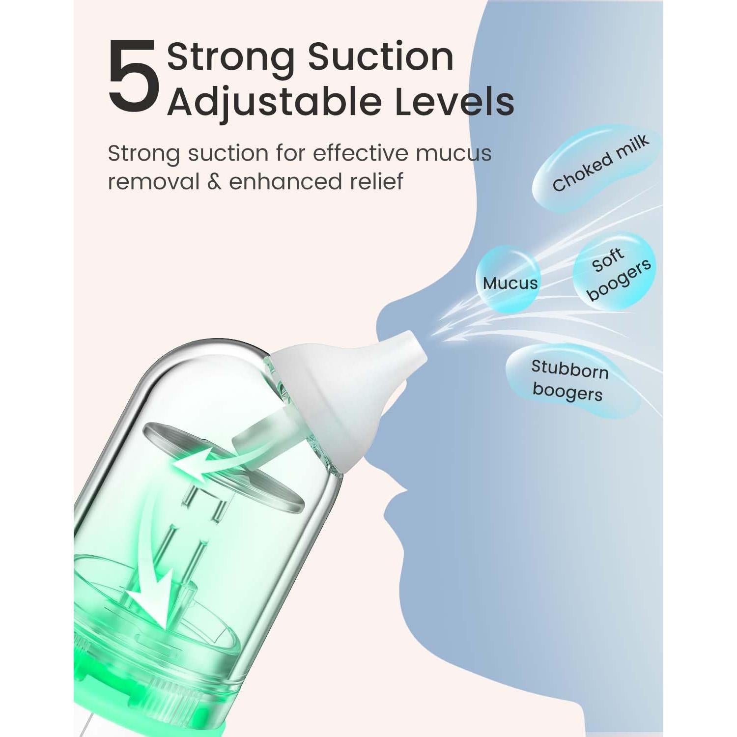 Aspirador Nasal Eléctrico GROWNSY Verde, 5 Niveles de Succión